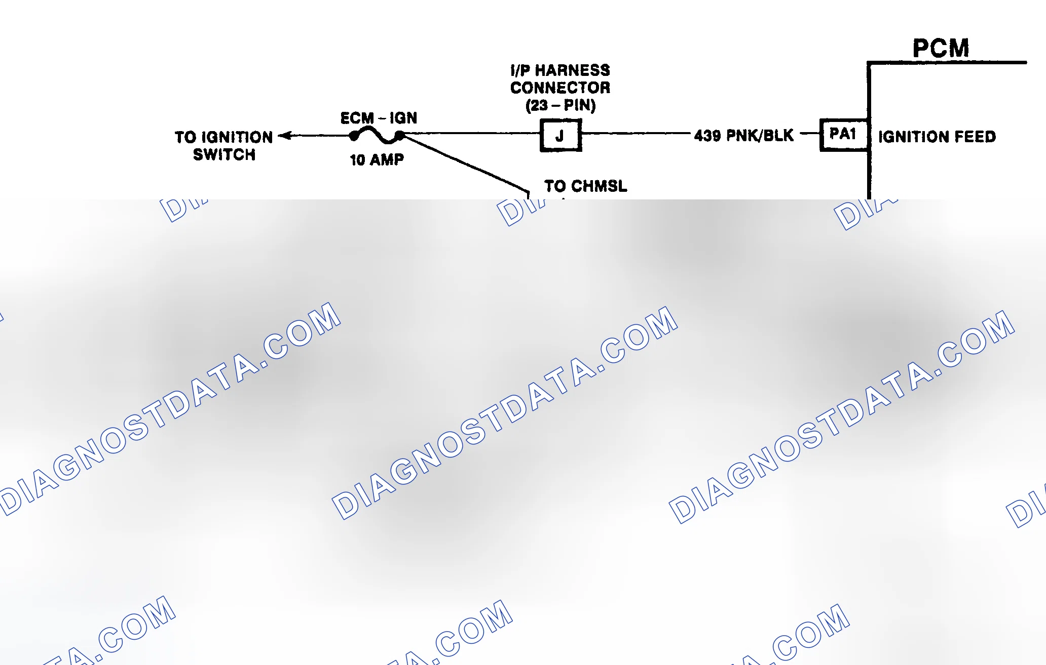 Scheme 199: DTC 41 Schematic ("C" & "K" Series) Brake Switch Circuit Fault