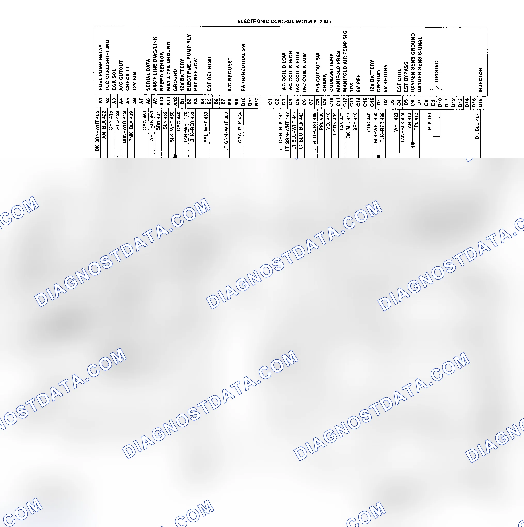 Scheme 156: Astro & Safari (2.5L) Wiring Diagram