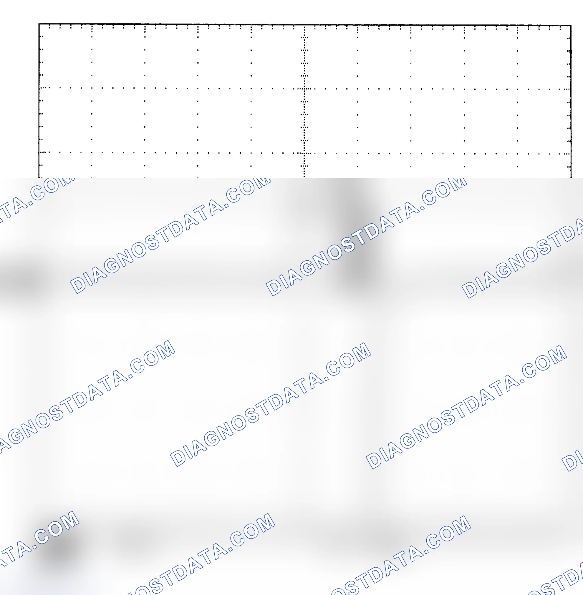 Scheme 25: Single Injector - Known Good - Voltage Pattern
