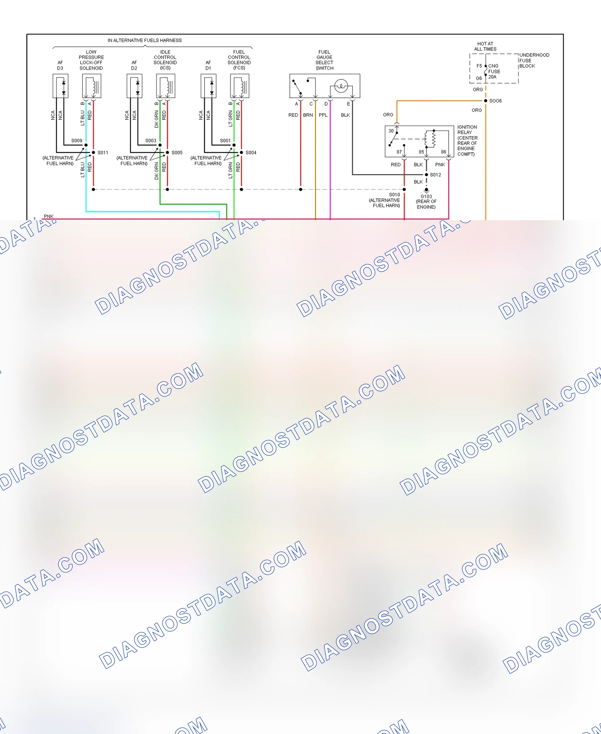 Scheme 129: PCM Wiring Diagram (Chevy Express & Savana - 5.7L CNG Bi-Fuel - 3 Of 6)