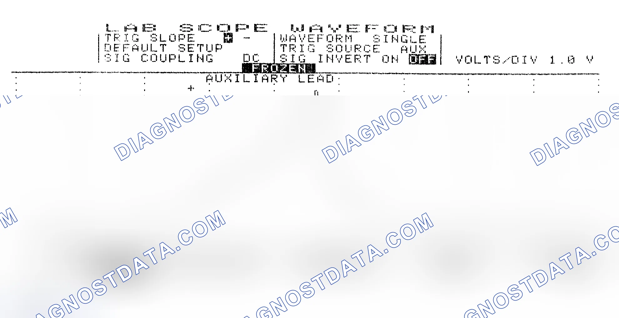 Scheme 19: Single Injector w/Excessive Current Flow - Current Pattern