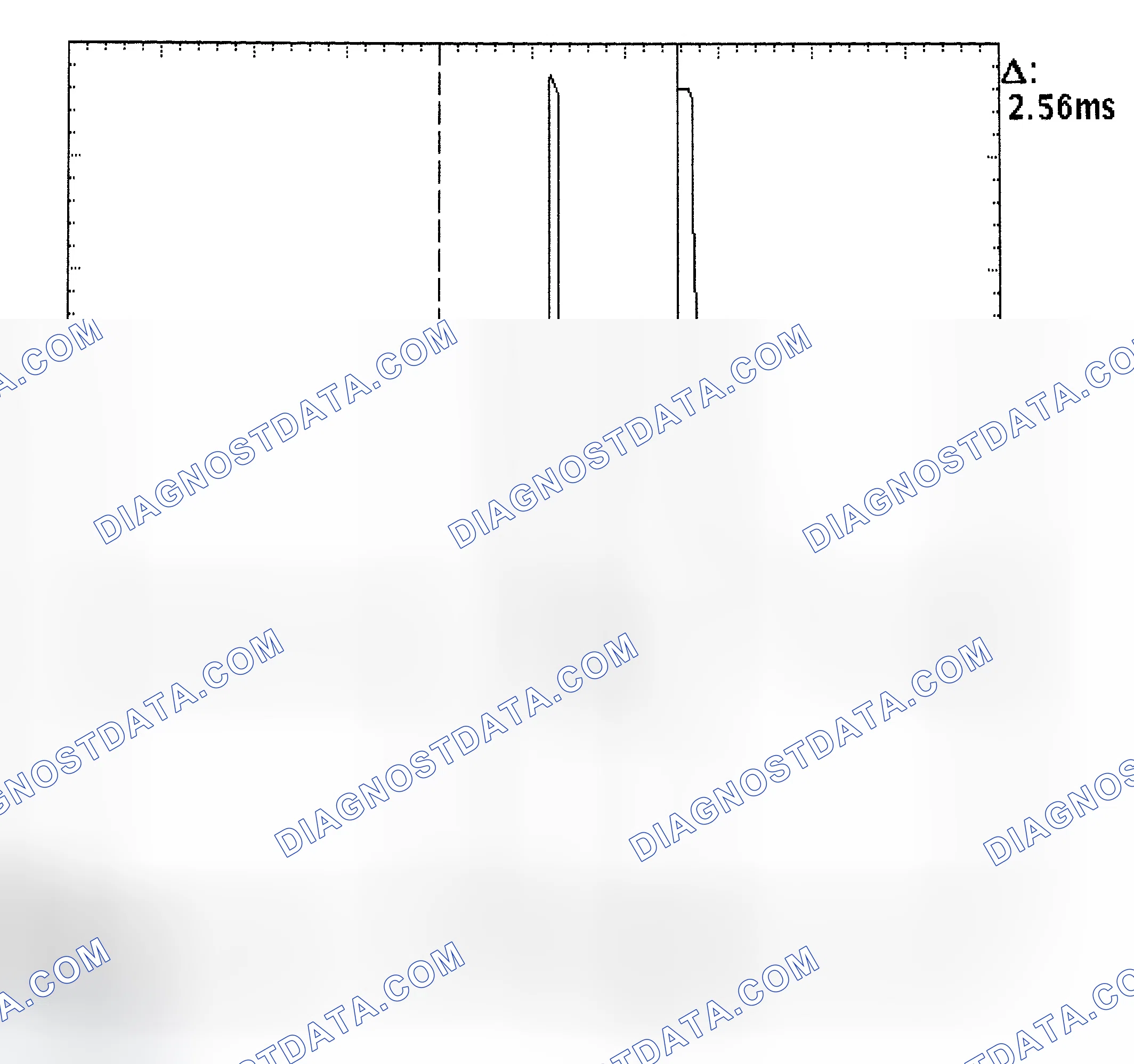 Scheme 27: Injector Bank - Known Good - Voltage Pattern