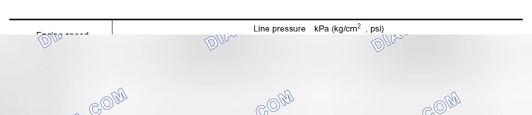 Scheme 24: Line Pressure