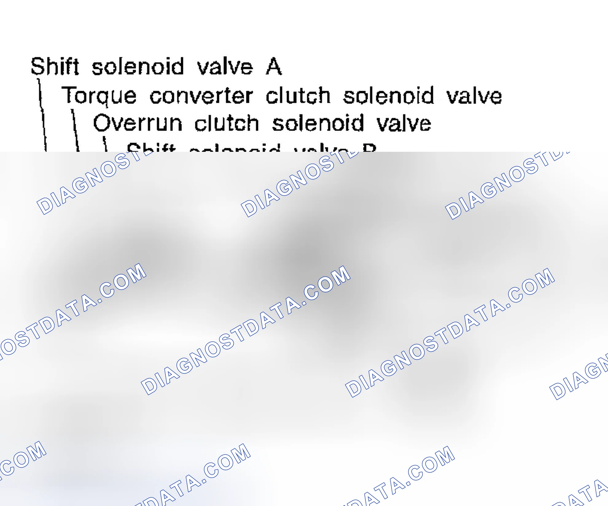 Scheme 1055: Description
