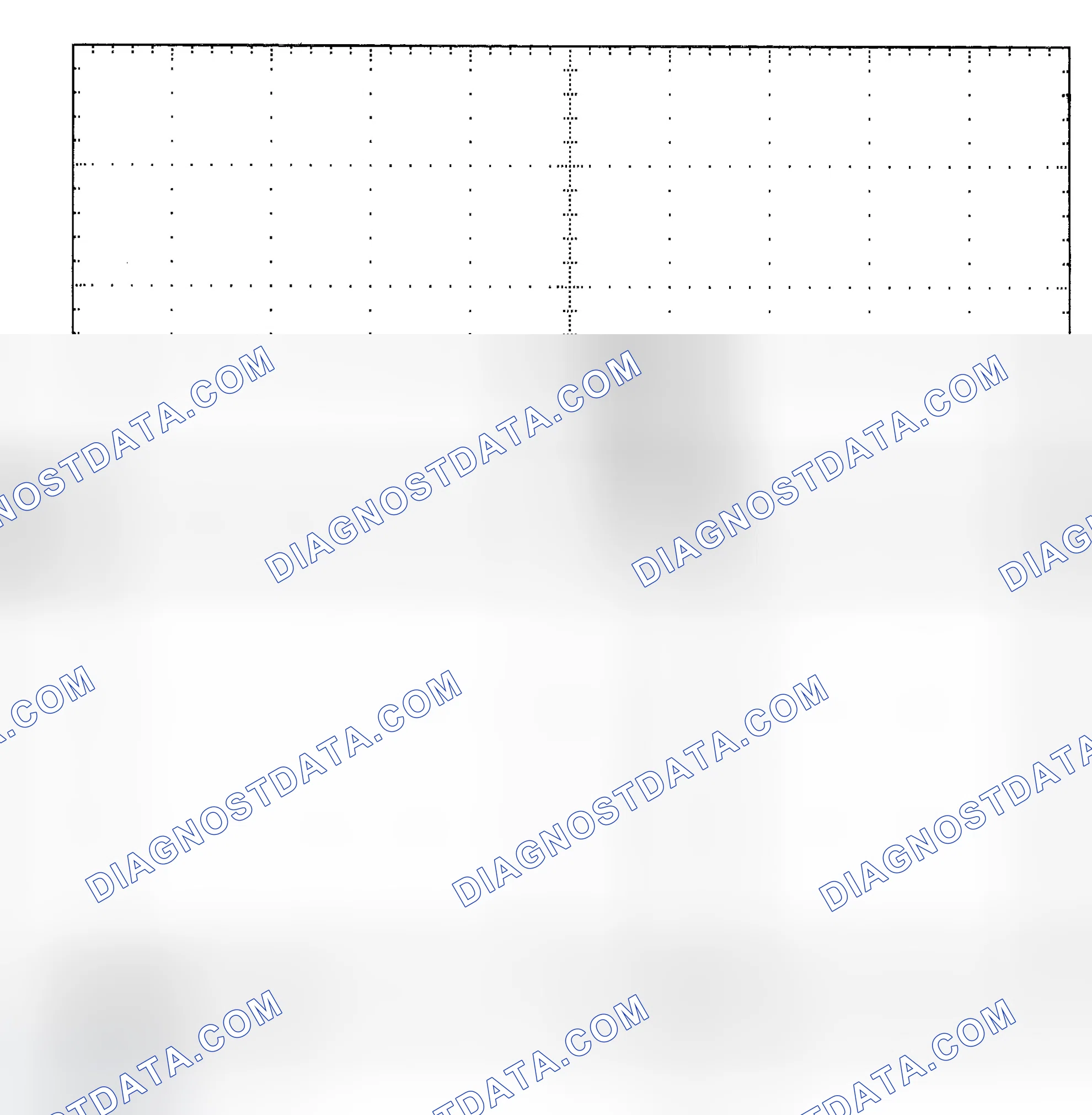 Scheme 25: Single Injector - Known Good - Voltage Pattern