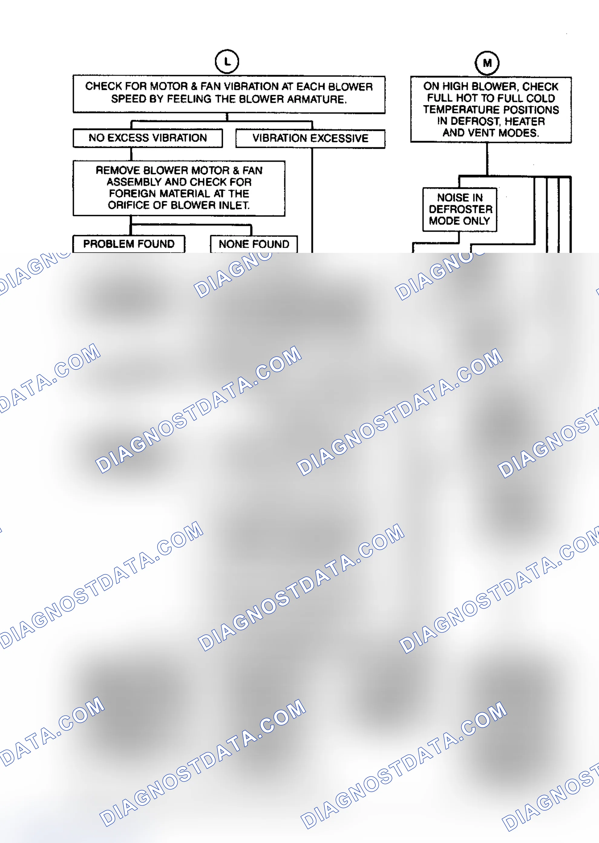 Scheme 15