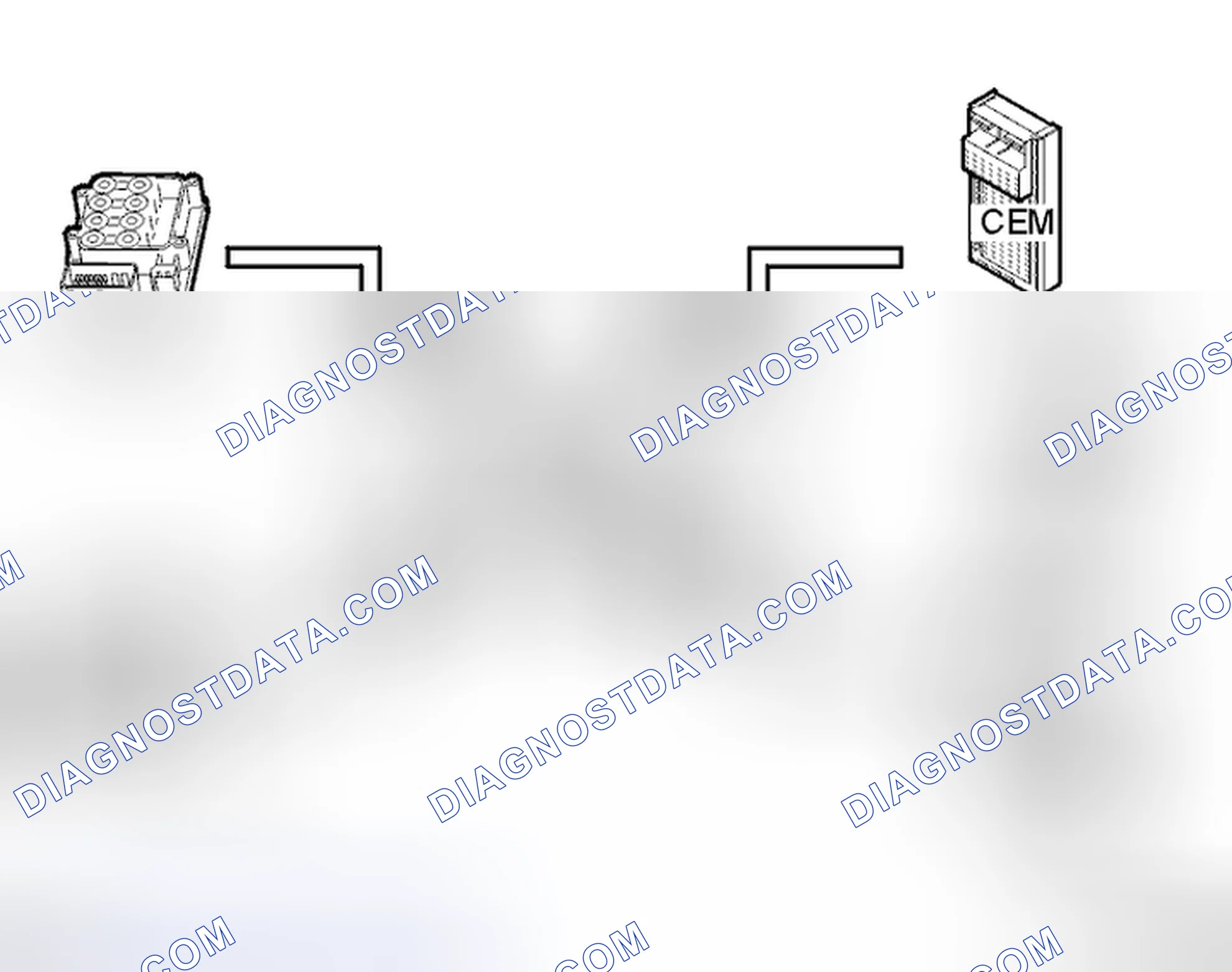 Scheme 142: Communication via network