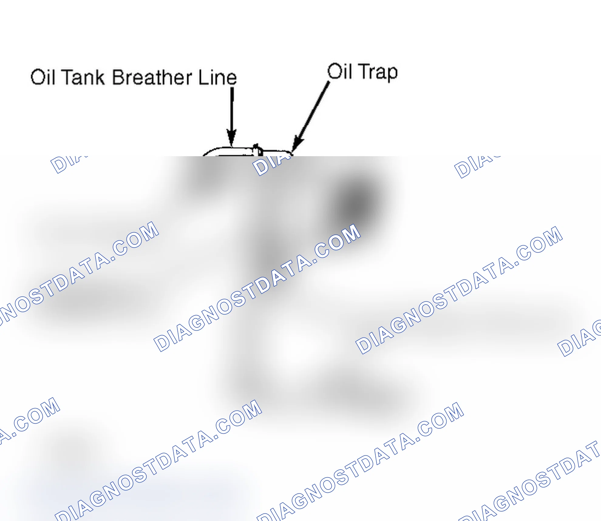Scheme 2: Crankcase Ventilation System (911 Carrera - Turbo)