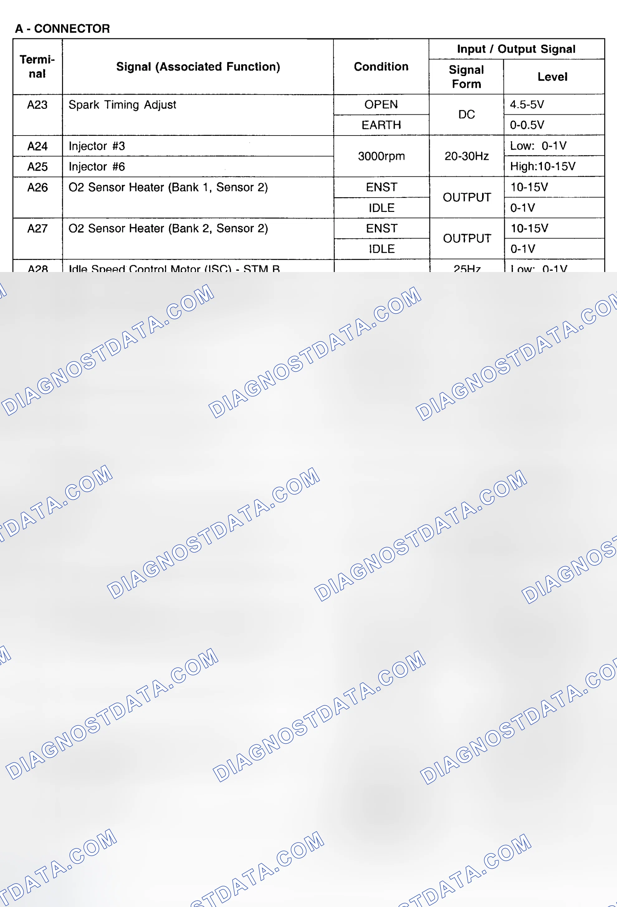 Scheme 12