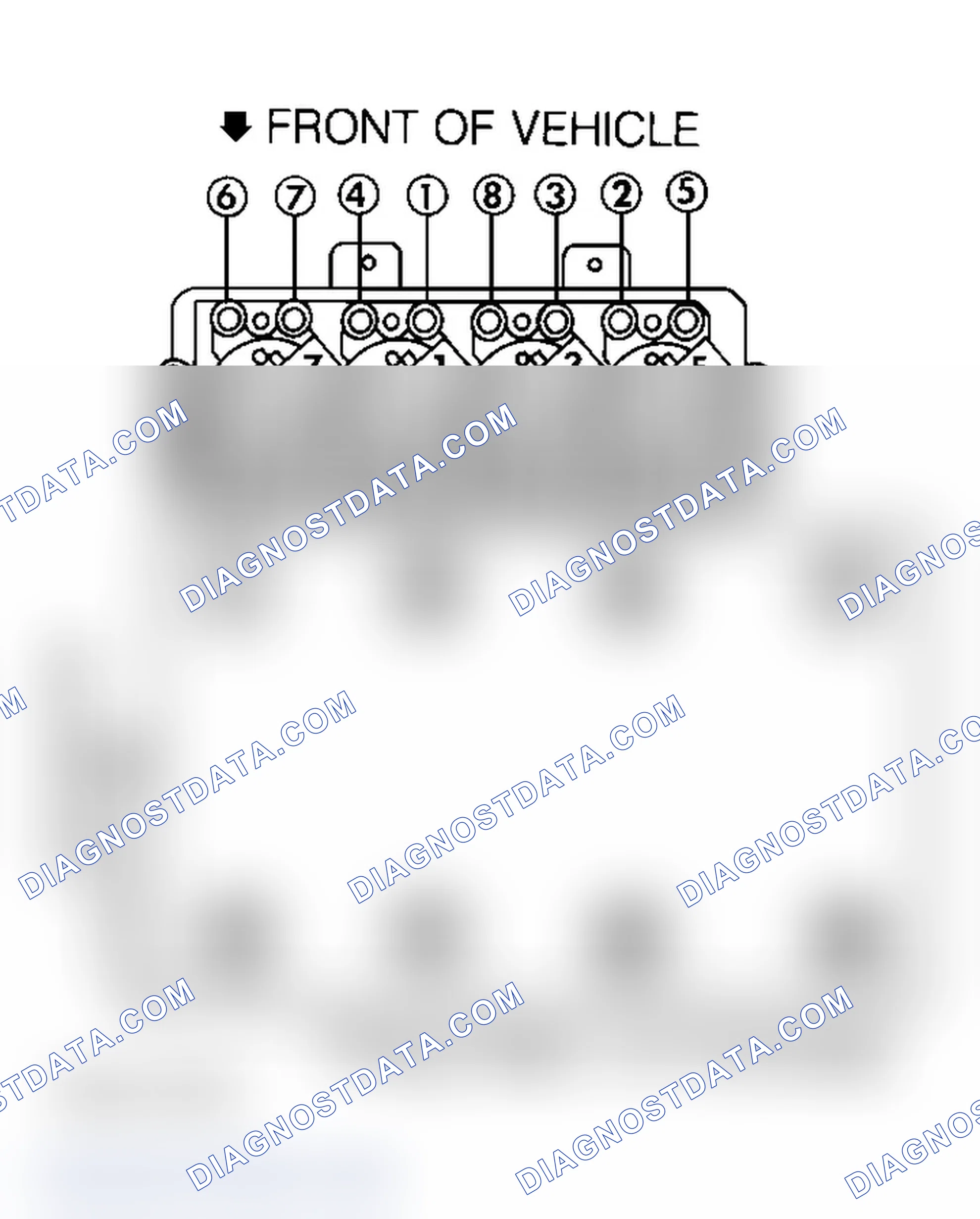 Scheme 8: Firing Order (4.0L & 4.6L)