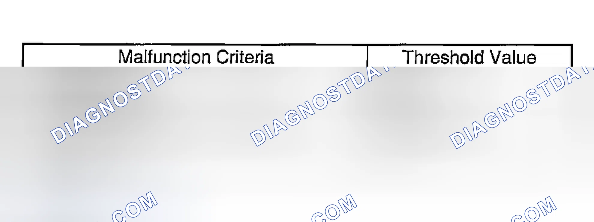 Scheme 2465: DIAGNOSTIC METHOD