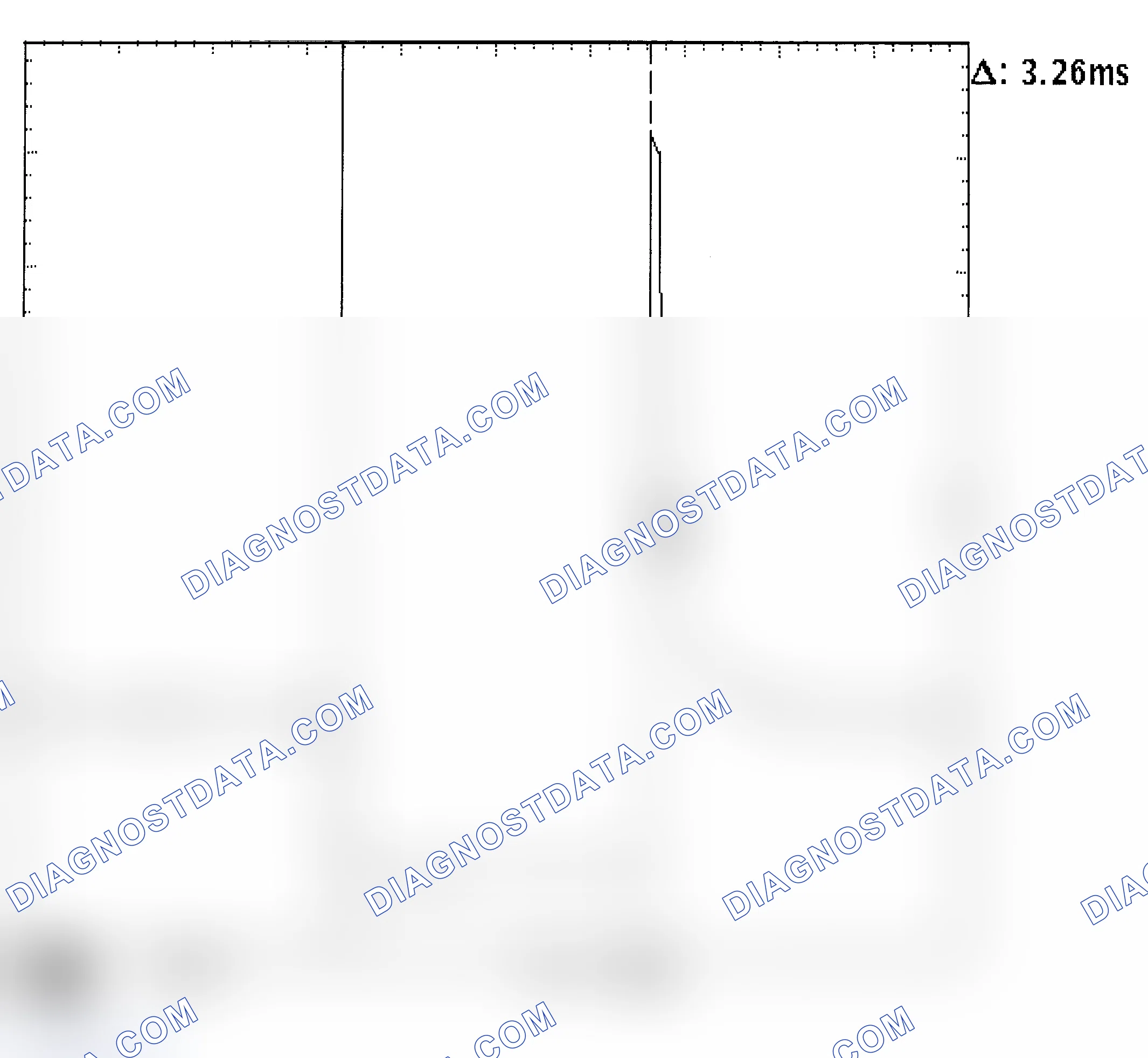 Scheme 22: Injector Bank - Known Good - Voltage Pattern