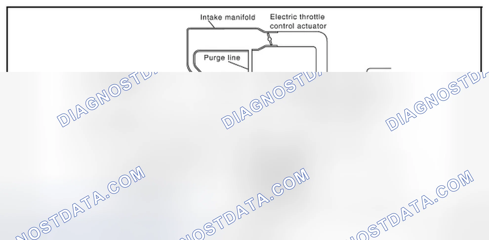 Scheme 122: SYSTEM DESCRIPTION