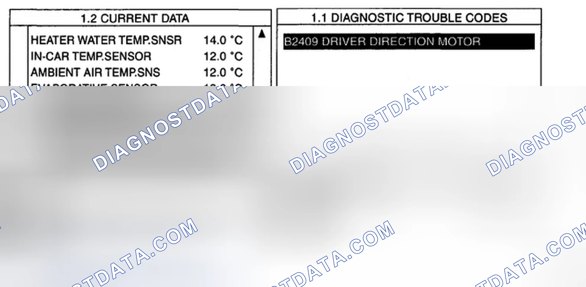 Scheme 19: MONITOR SCANTOOL DATA