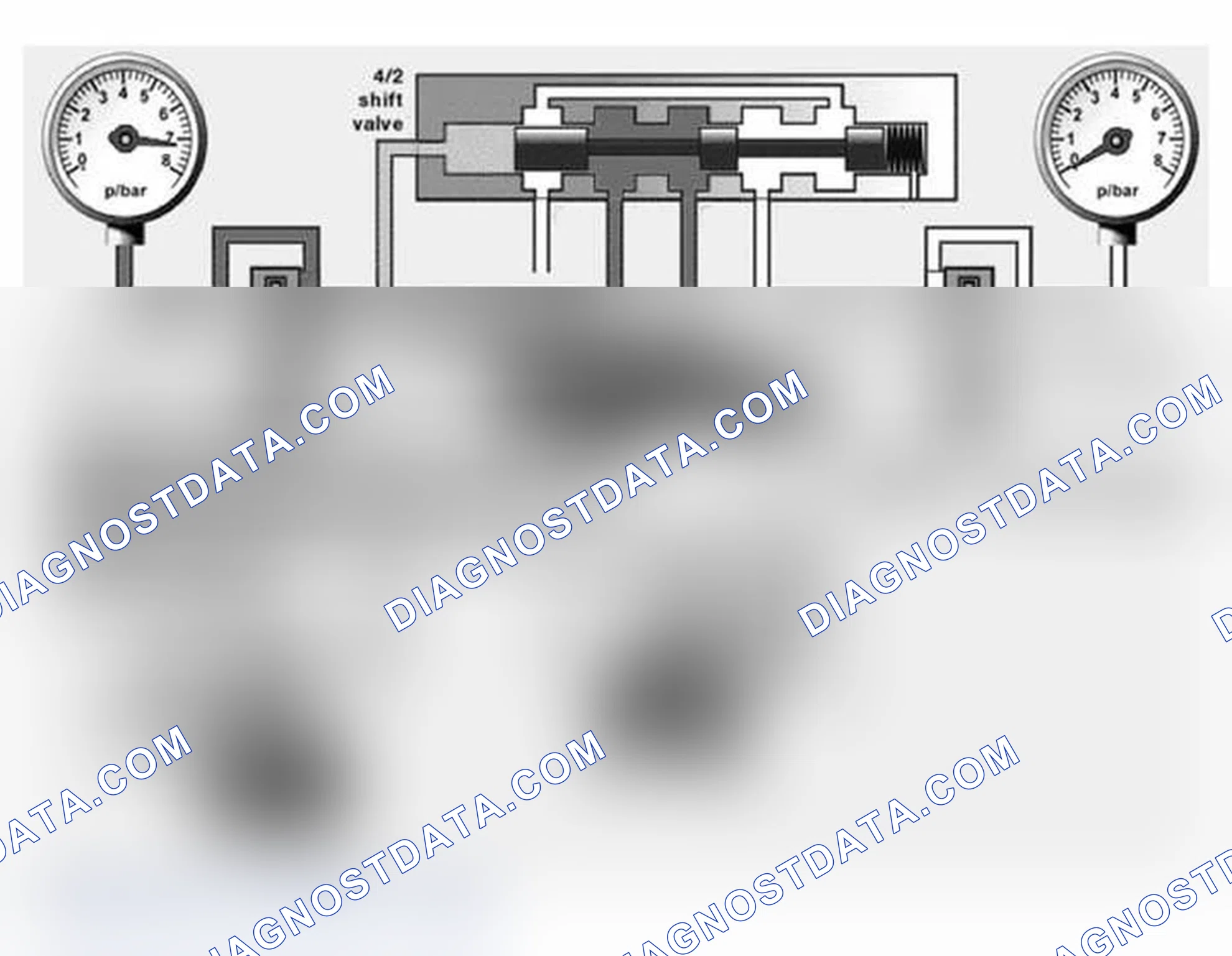 Scheme 307: Pressure Regulation