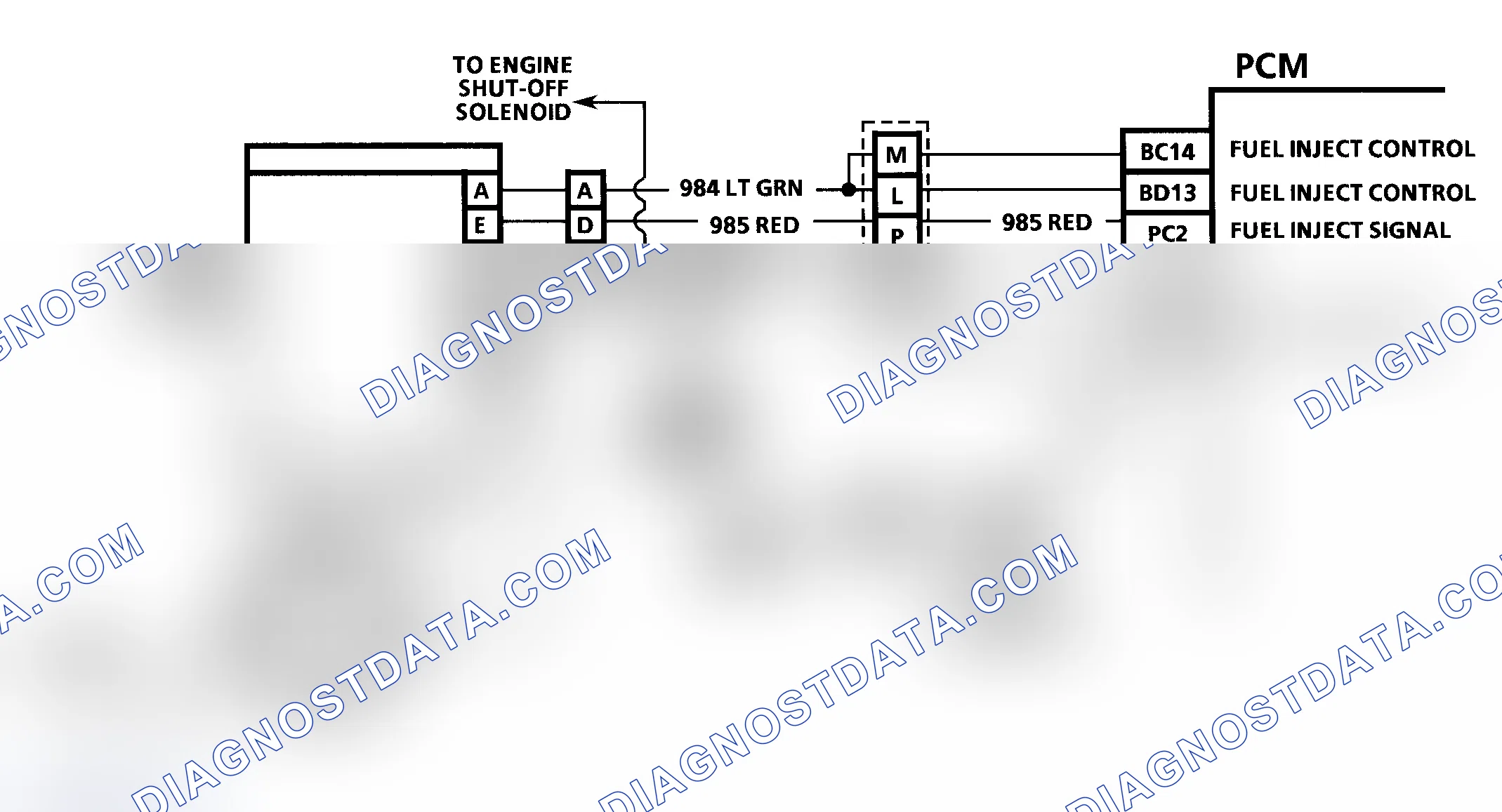 Scheme 130: Chart A-3, Circuit Diagram (G Series Diesel) Courtesy of General Motors Corp.
