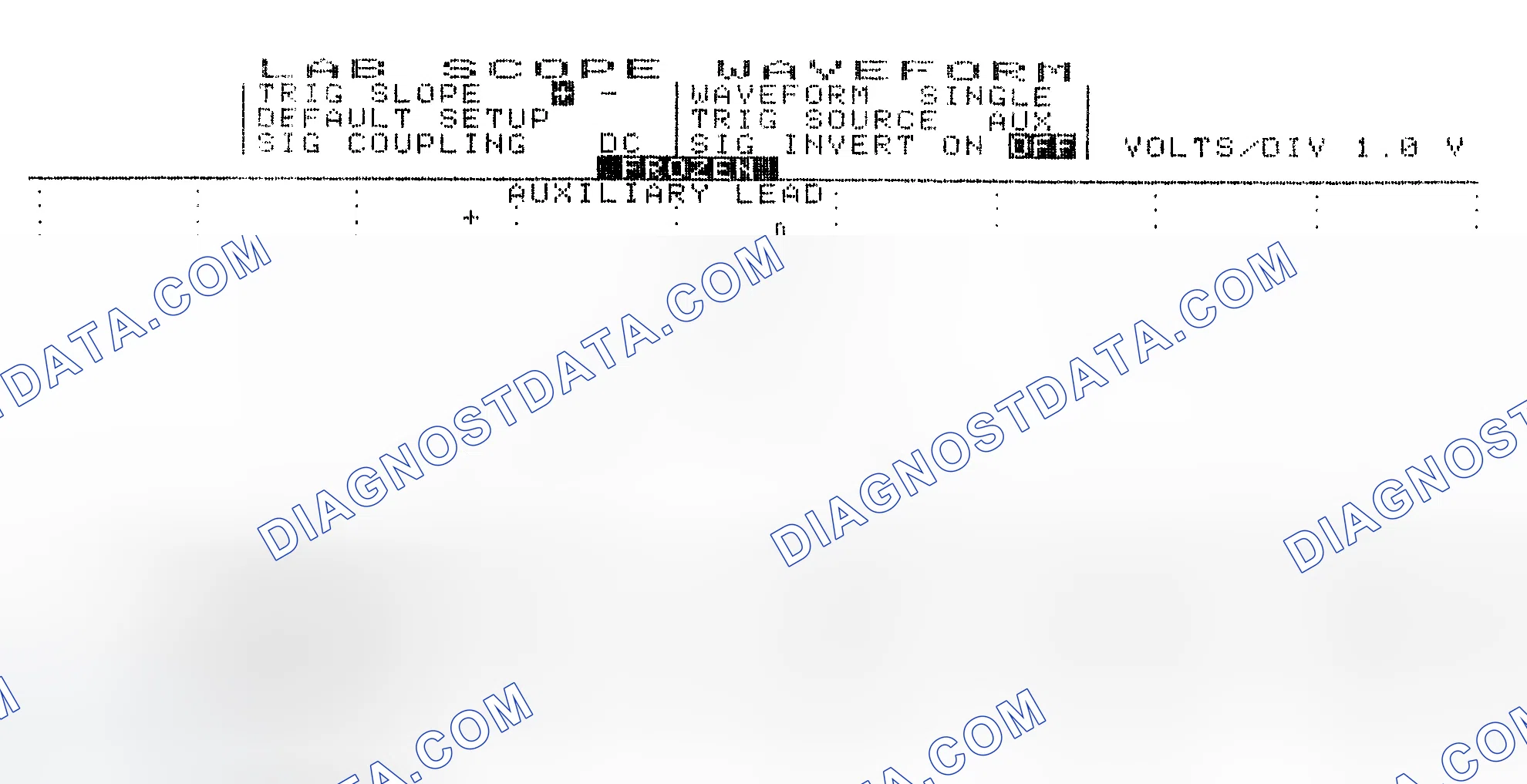 Scheme 19: Single Injector w/Excessive Current Flow - Current Pattern