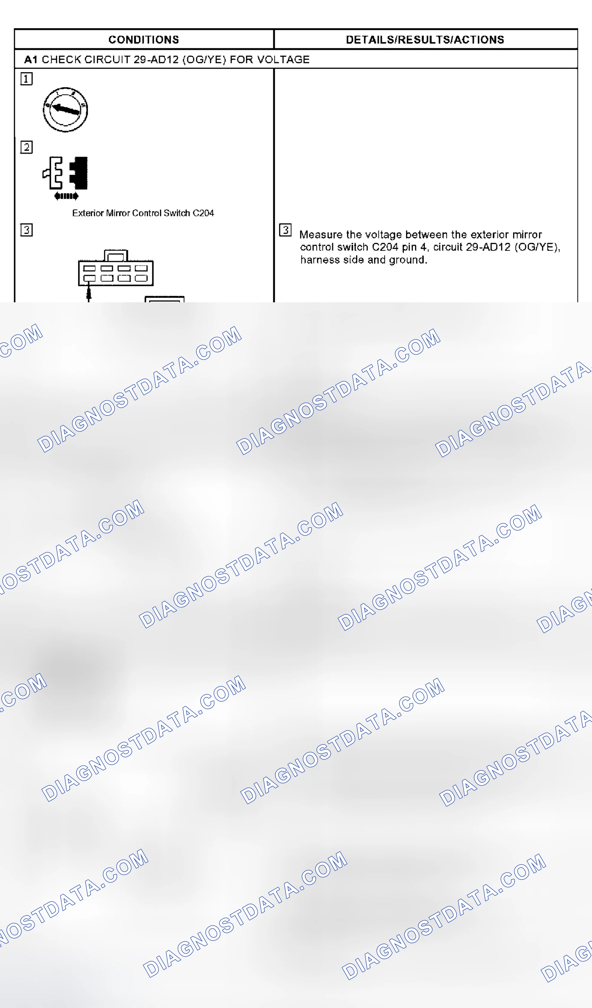 Scheme 2: PINPOINT TEST A: THE MIRRORS ARE INOPERATIVE