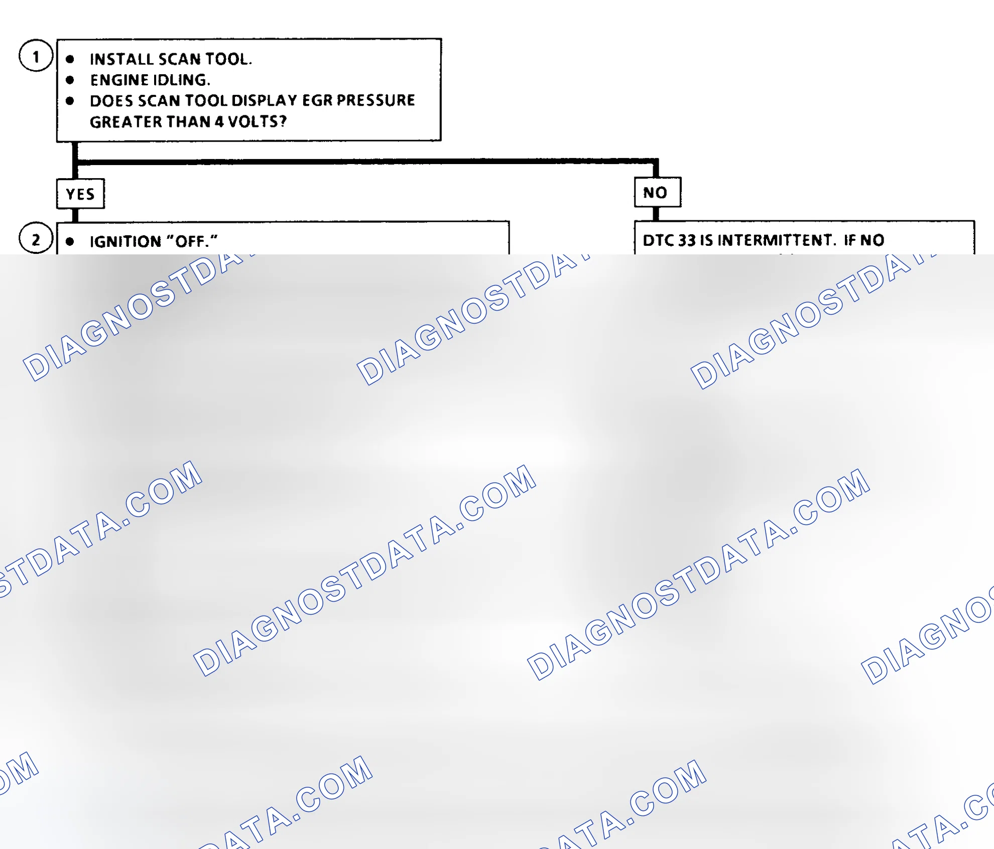 Scheme 194: DTC 33 Flow Chart ("C" & "K" Series) EGR Control Pressure/Baro Sensor Circuit High (Low Vacuum)