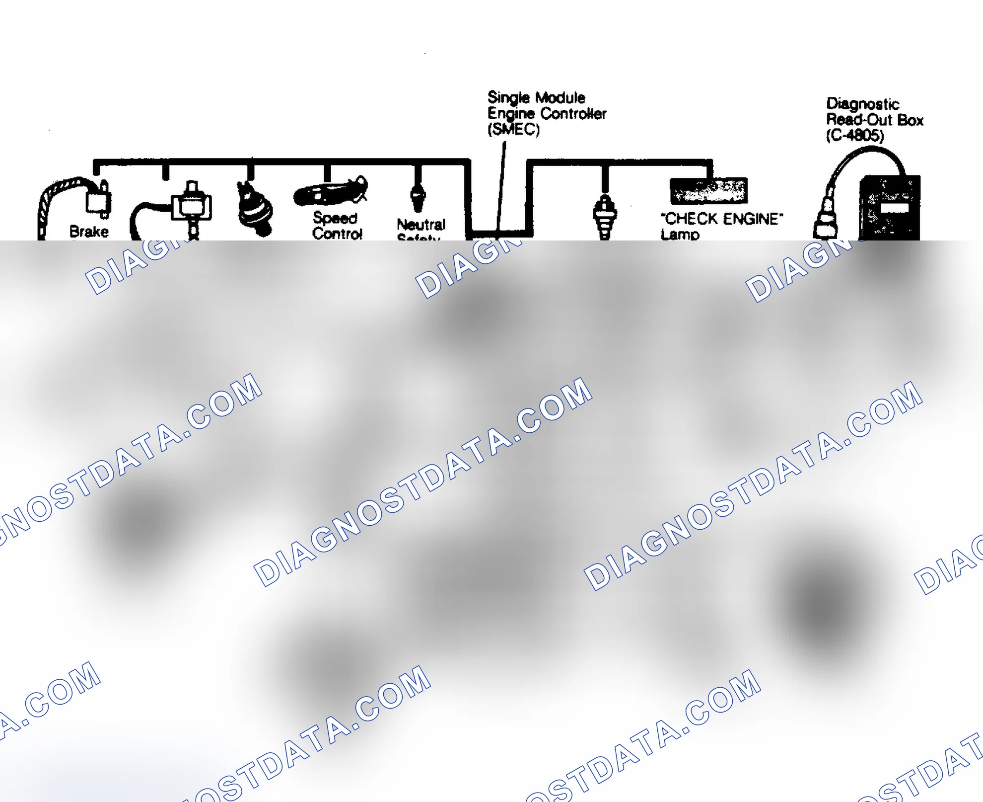 Scheme 121: Components of 3.0L Single Module Engine Control System