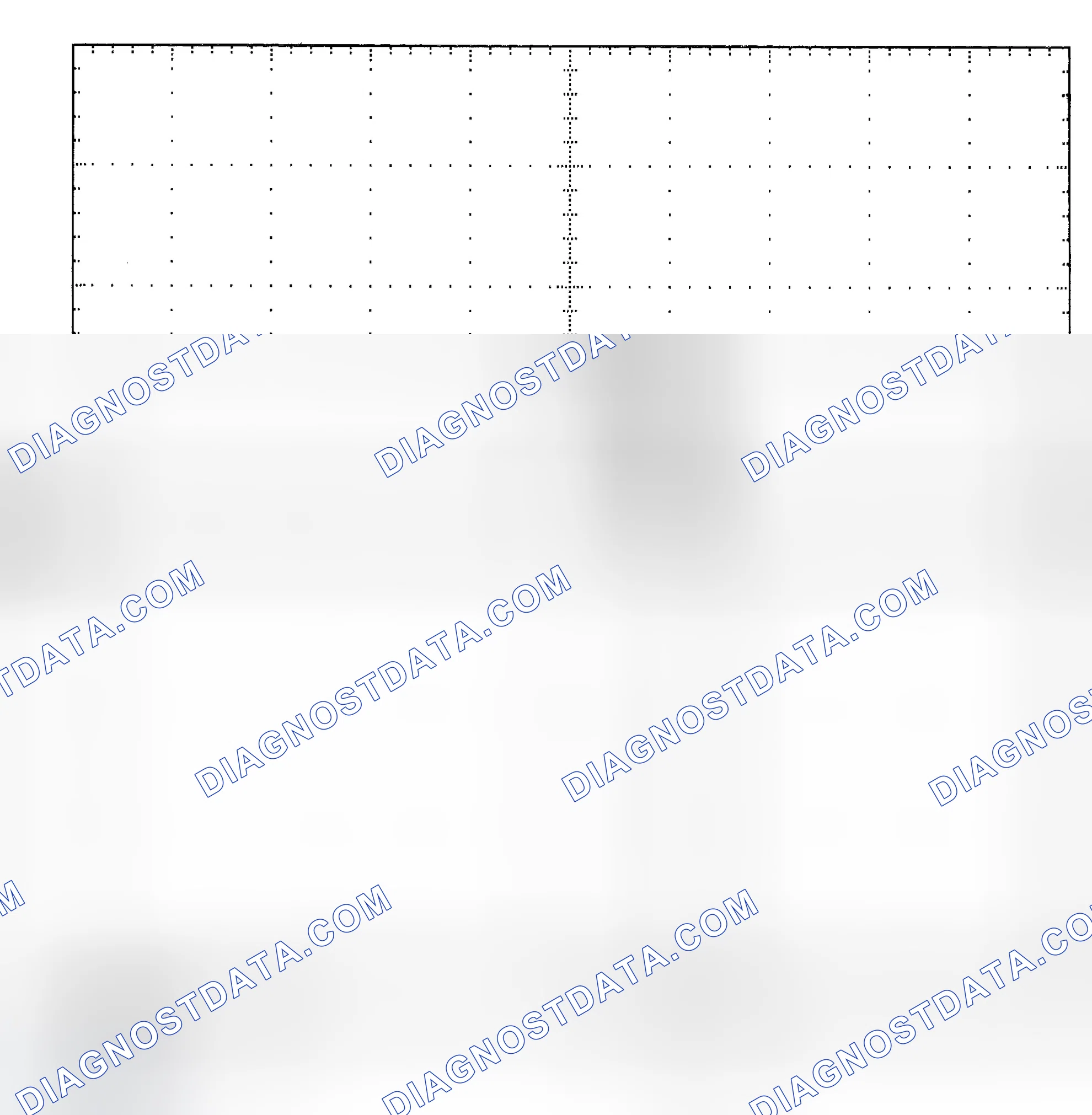 Scheme 25: Single Injector - Known Good - Voltage Pattern