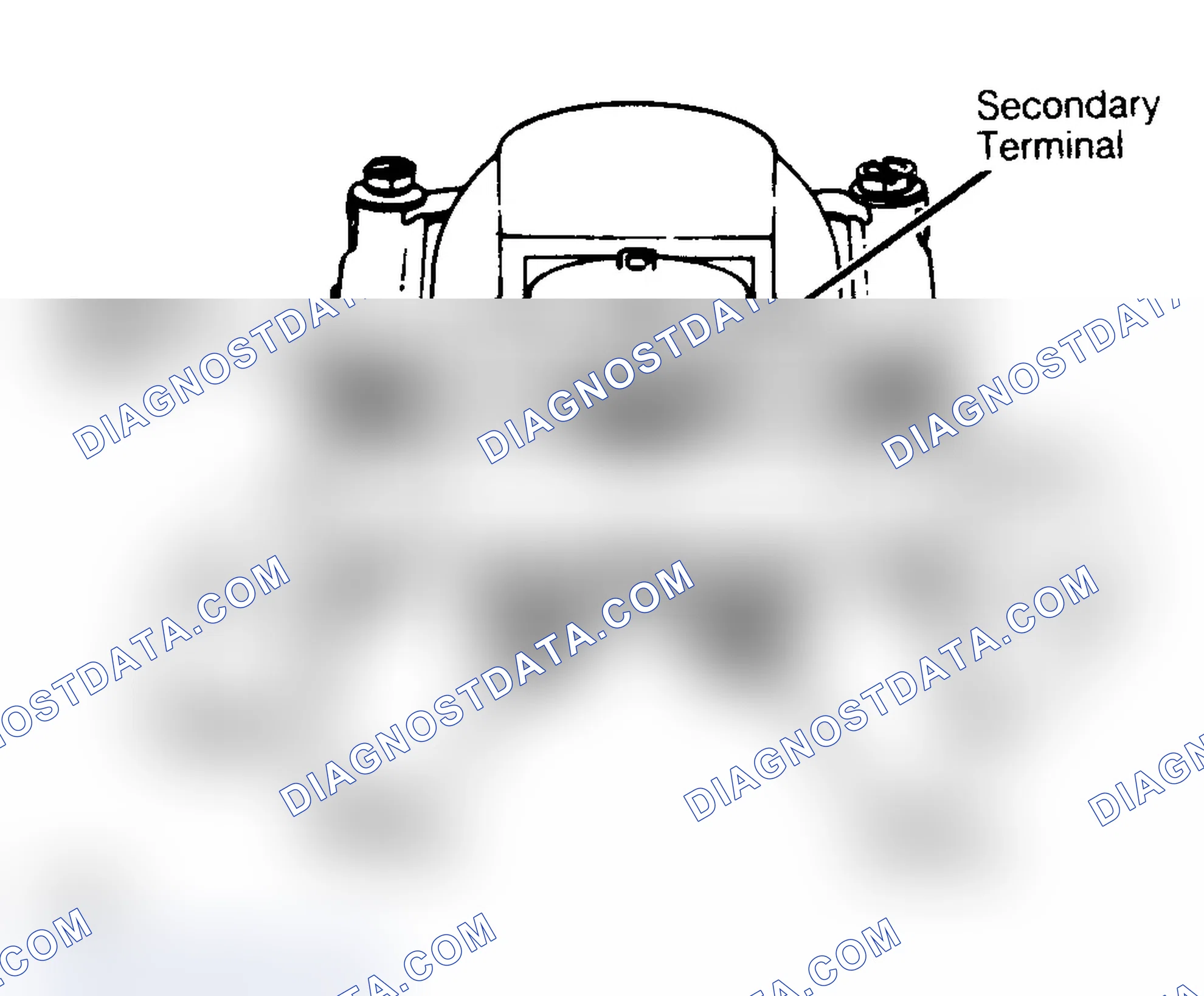 Scheme 6: External Coil Test Connection