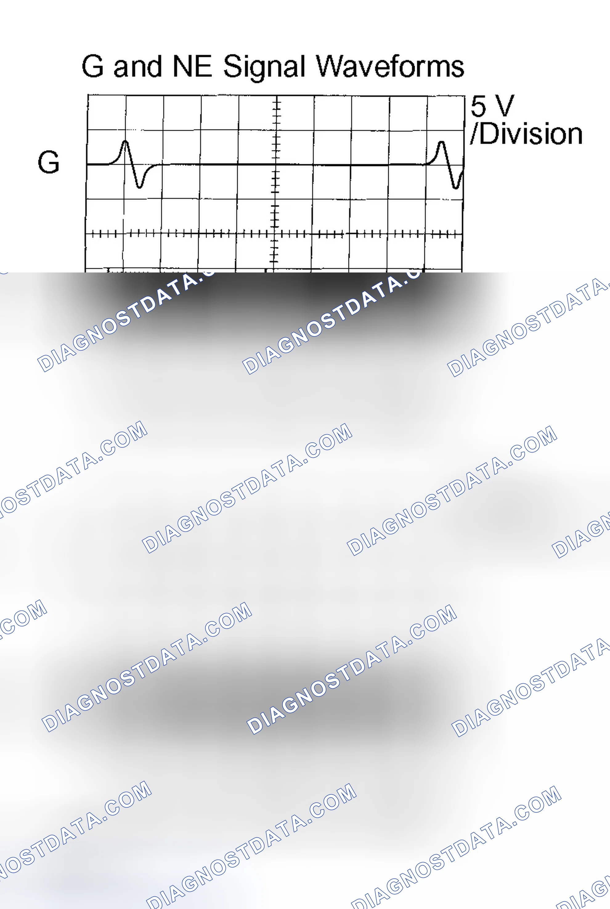 Scheme 161