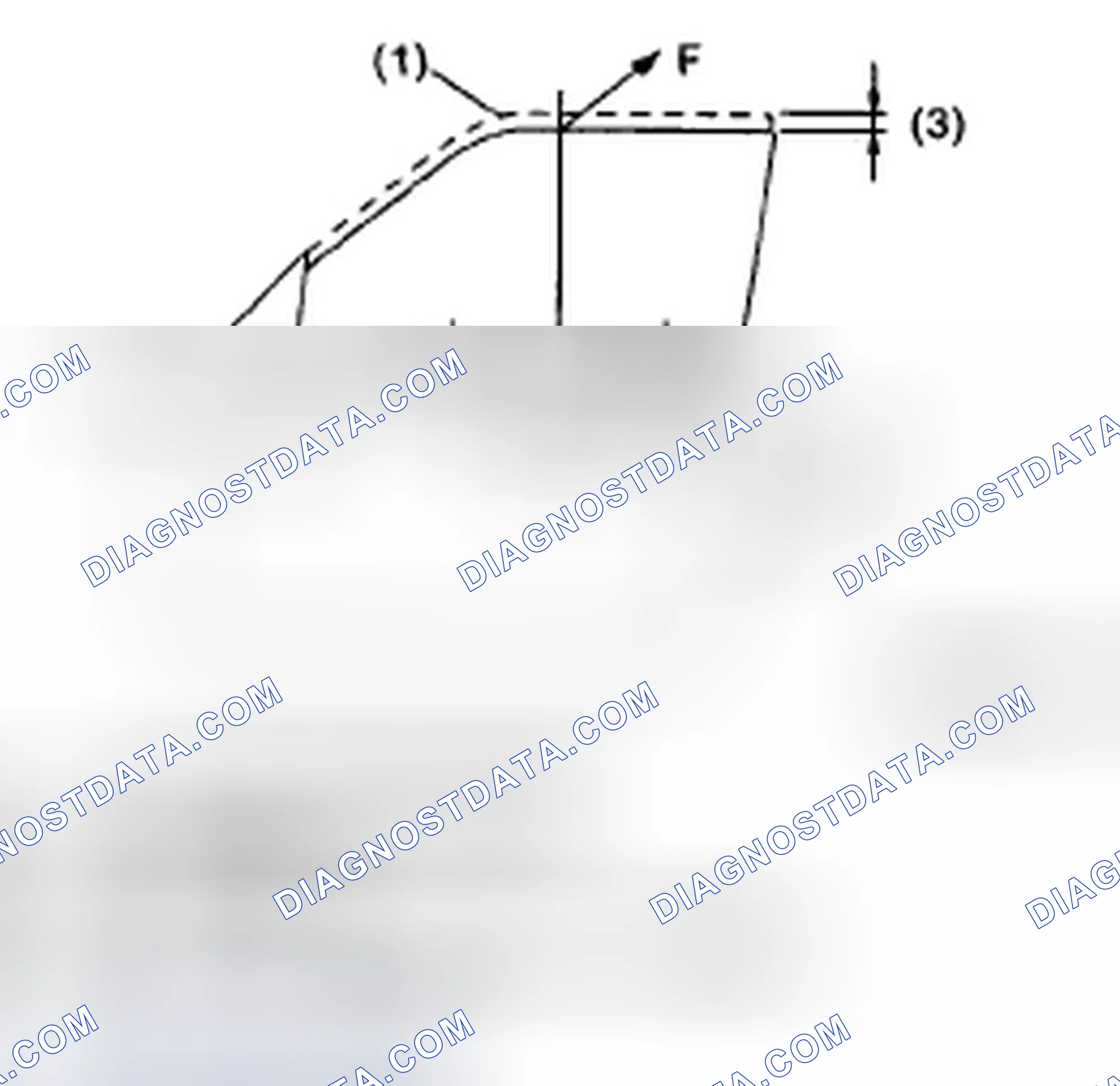 Scheme 5: ADJUSTMENT