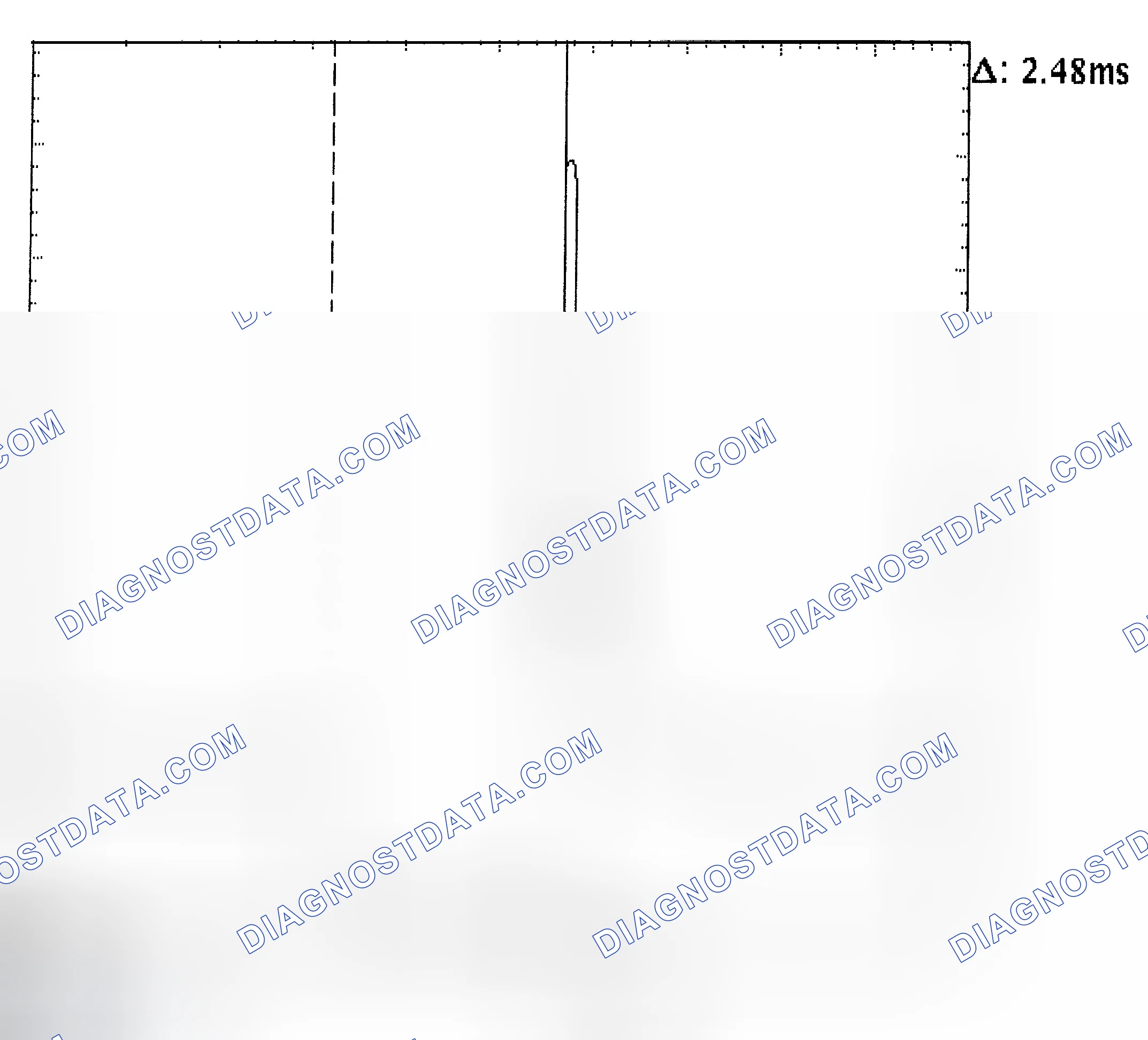 Scheme 24: Injector Bank - Known Good - Voltage Pattern