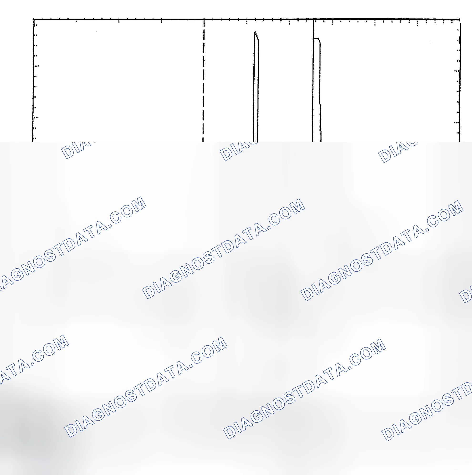 Scheme 6: Identifying Current Controlled Type Injector Pattern
