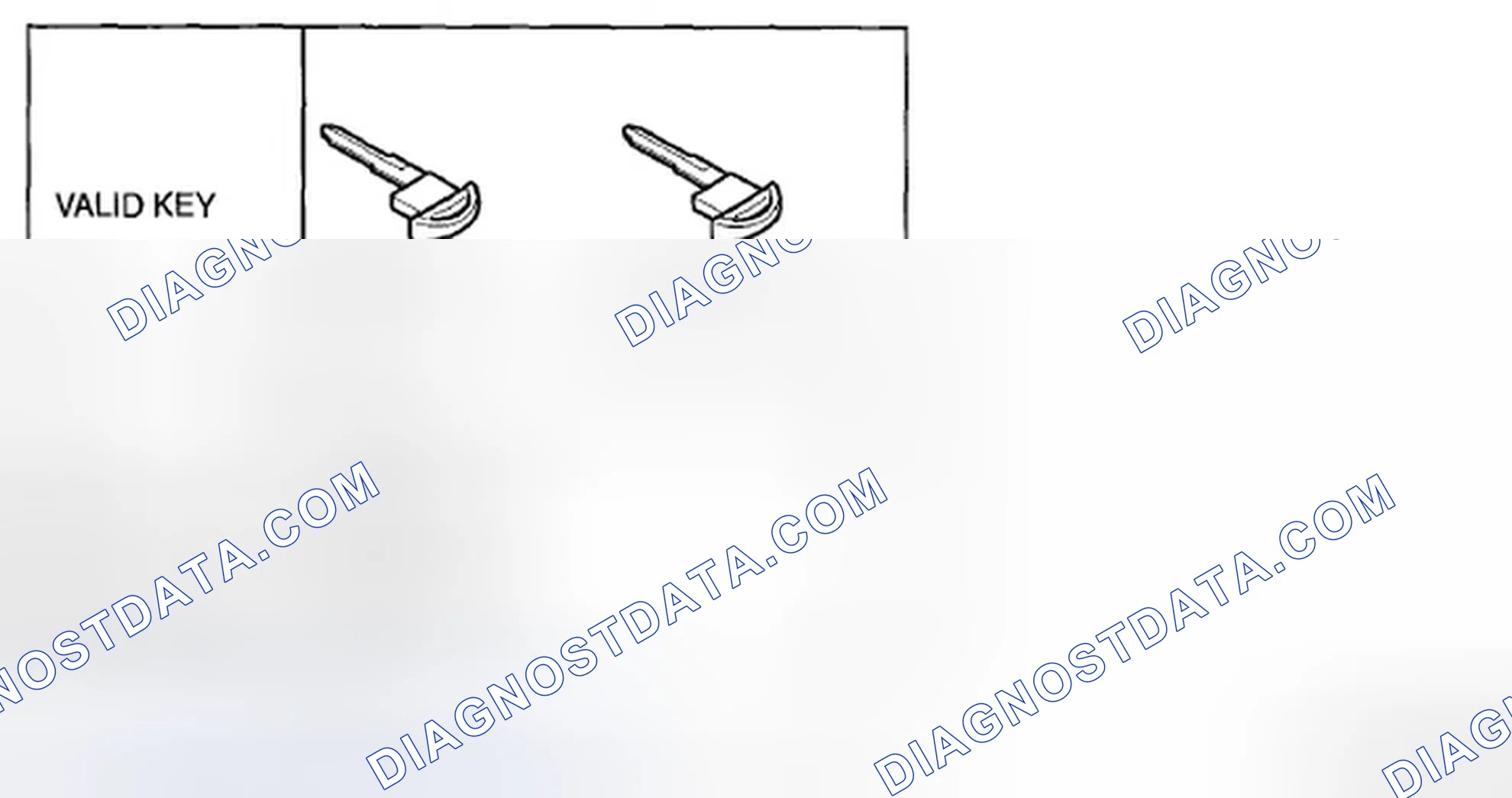 Scheme 76: Procedure
