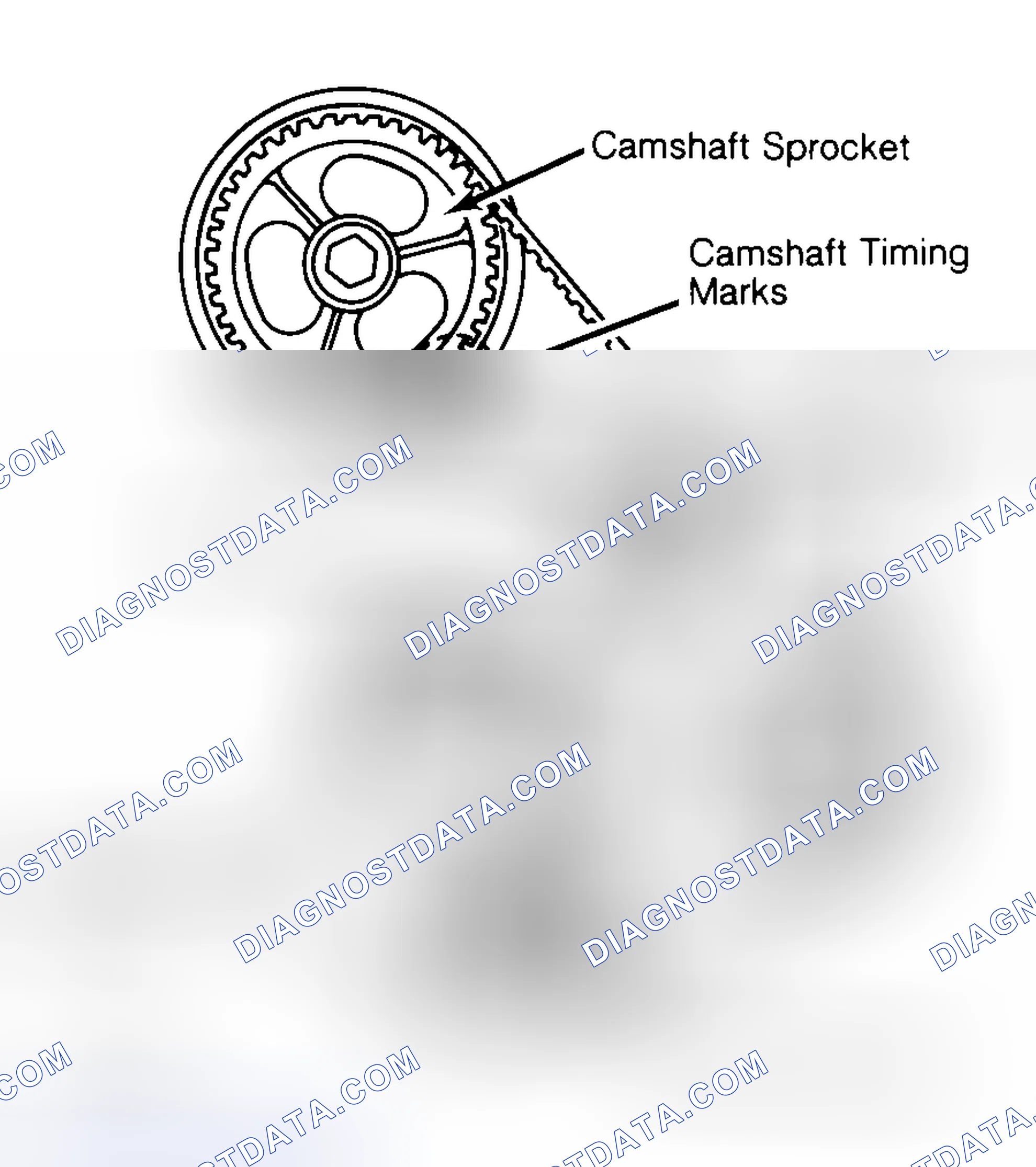 Scheme 29: Typical Camshaft Belt Sprocket Alignment