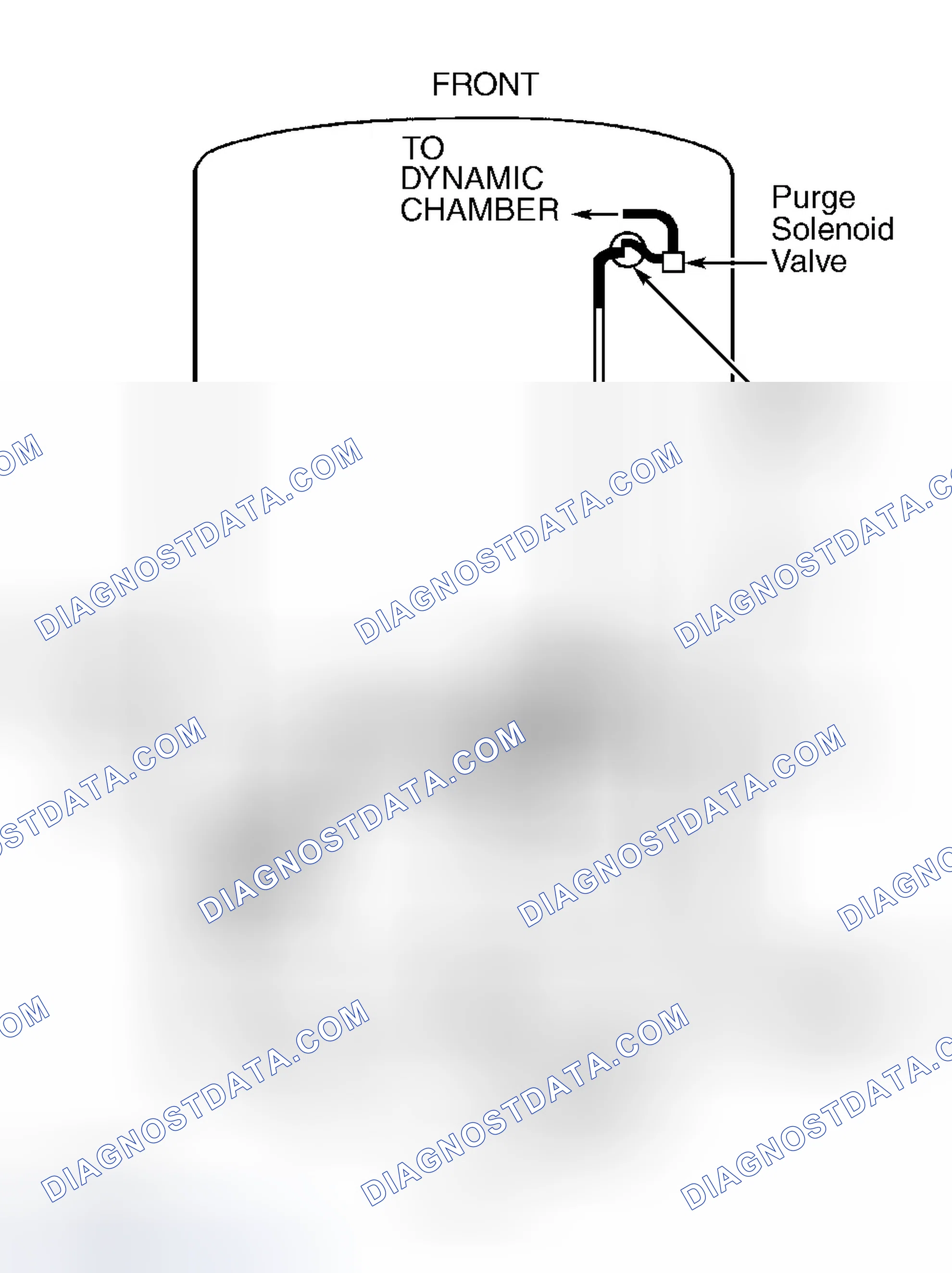 Scheme 33: System Inspection