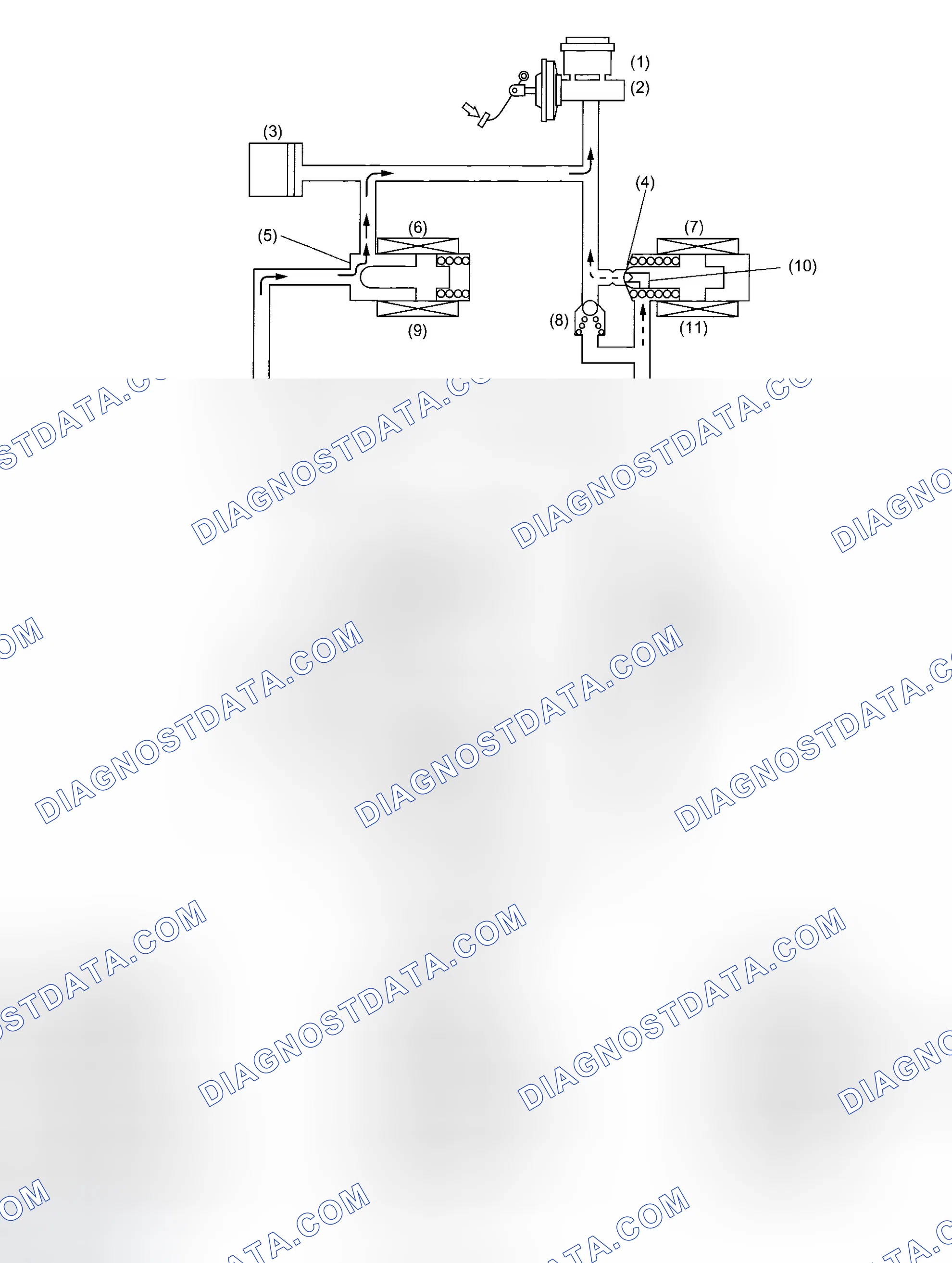 Scheme 13: PRESSURE "DECREASE" CONTROL WITH BRAKE PEDAL NOT DEPRESSED