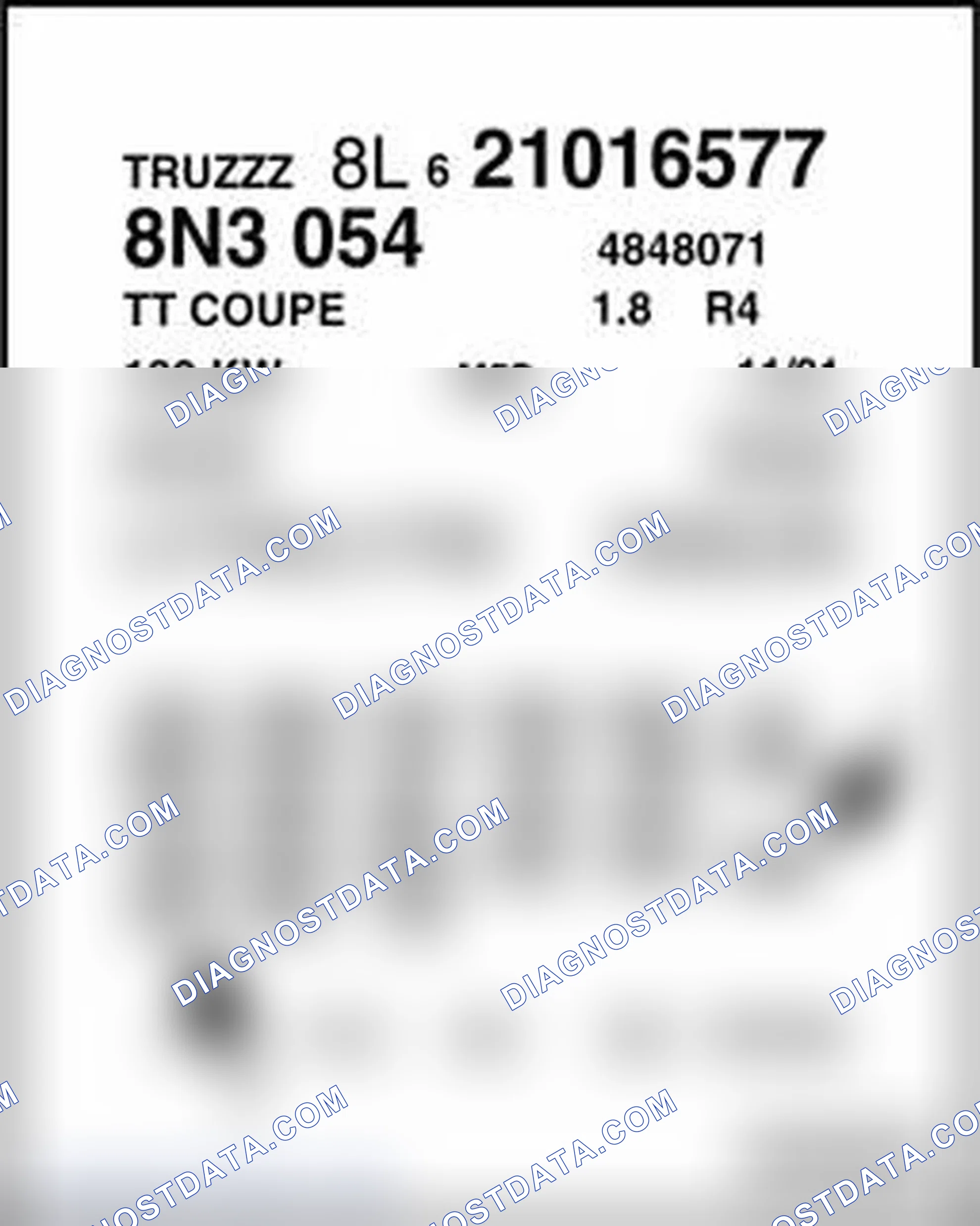 Scheme 1: Application of PR Nos./brakes