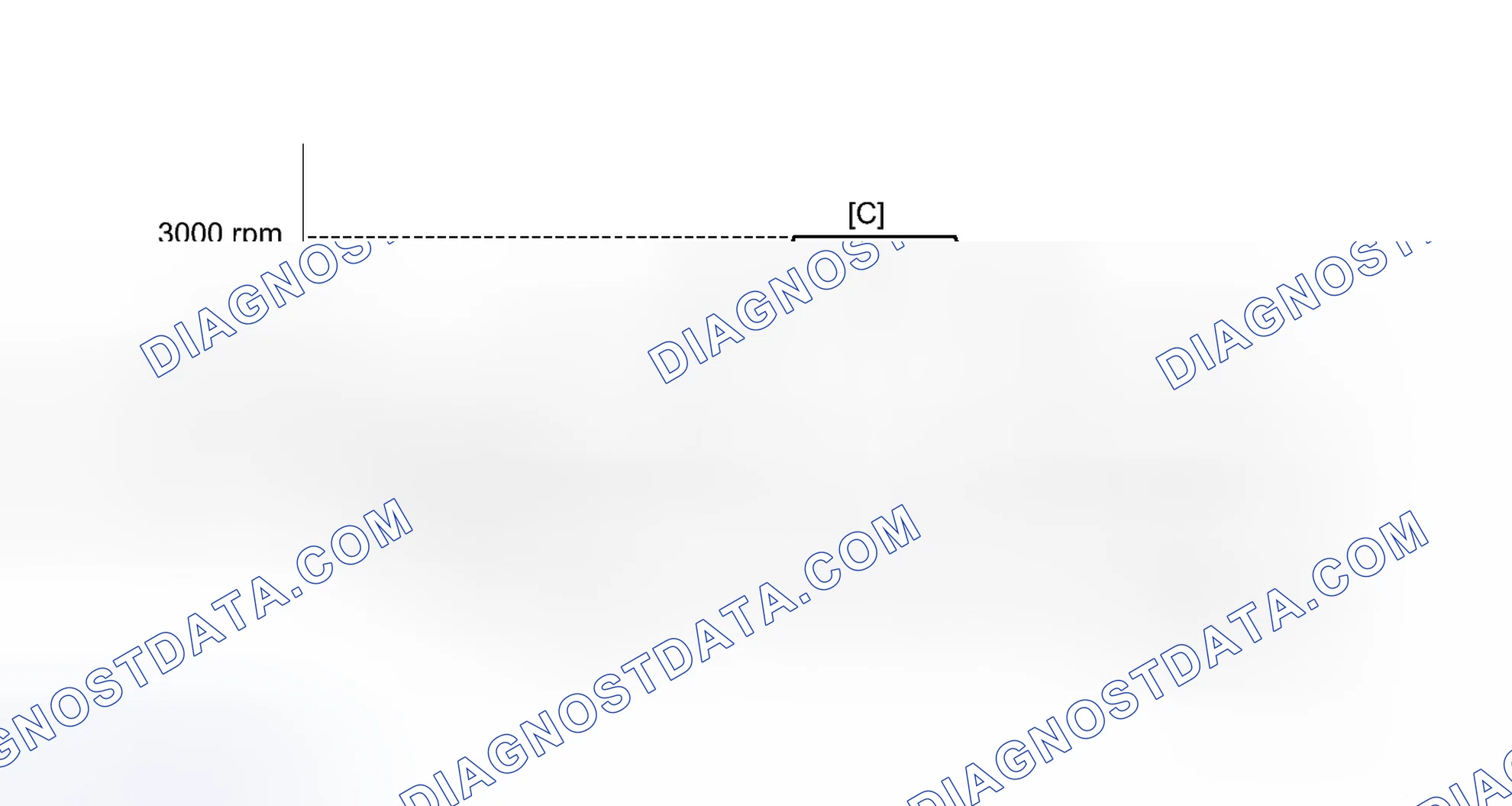 Scheme 533: CONFIRMATION DRIVING PATTERN
