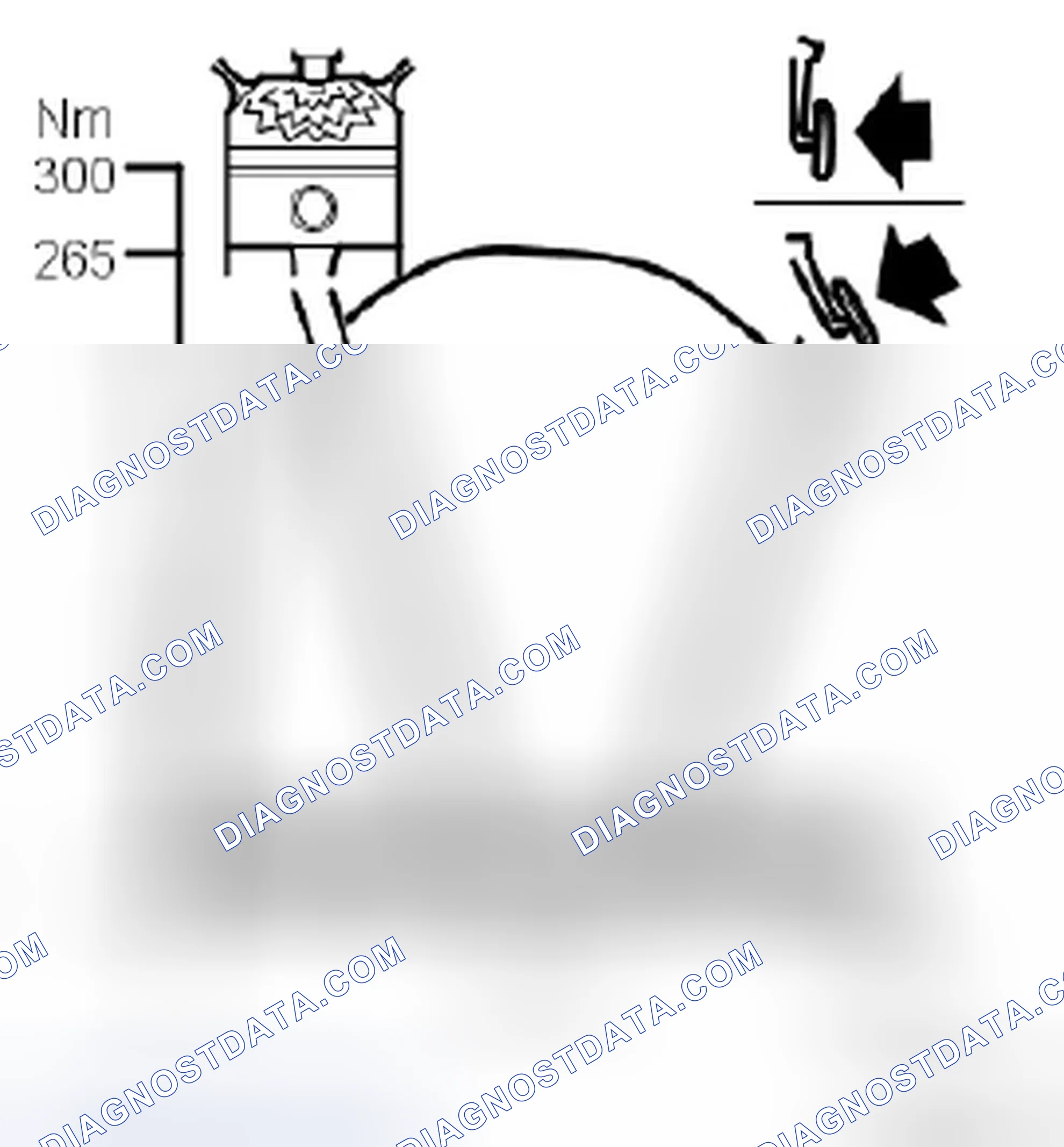 Scheme 199: Minimum load