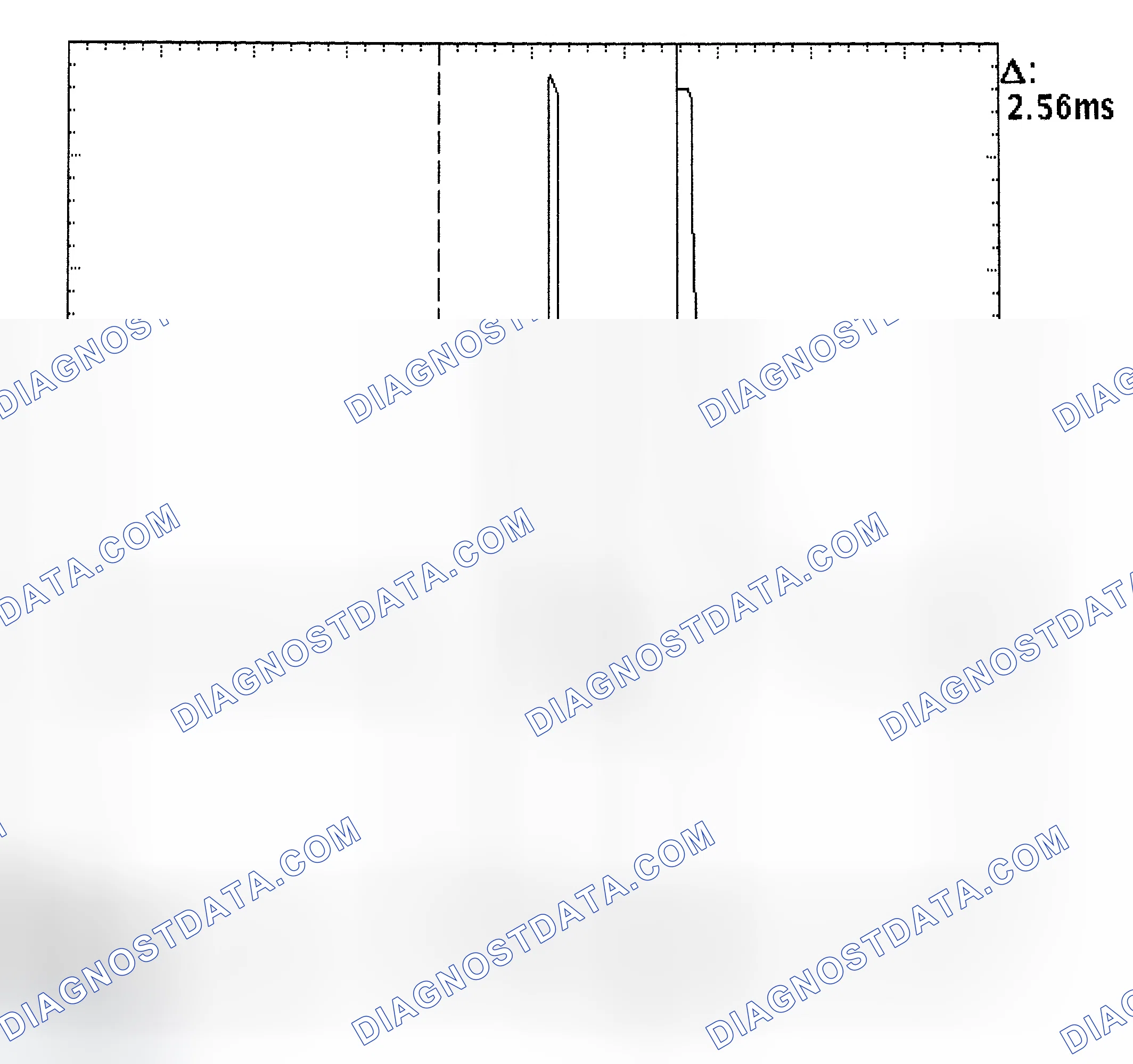 Scheme 27: Injector Bank - Known Good - Voltage Pattern