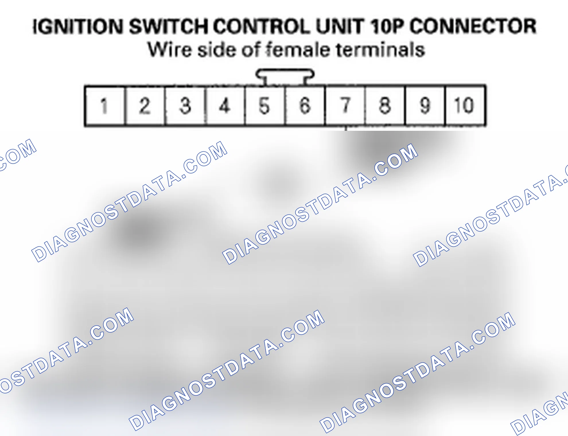 Scheme 58: DTC B1673: Ignition Switch Control Unit (KNOB SW) Circuit Open