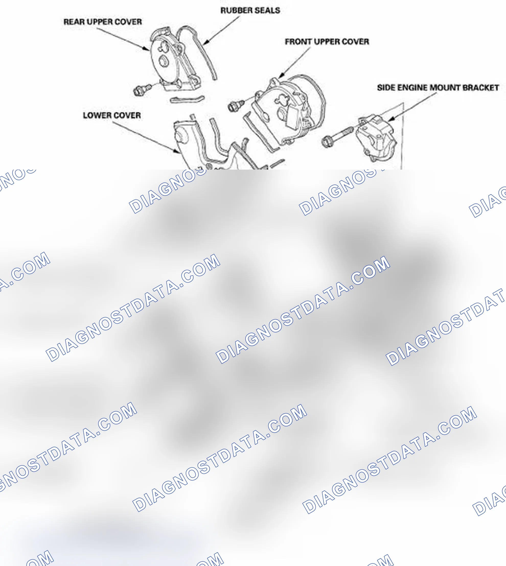 Scheme 21: Component Location Index
