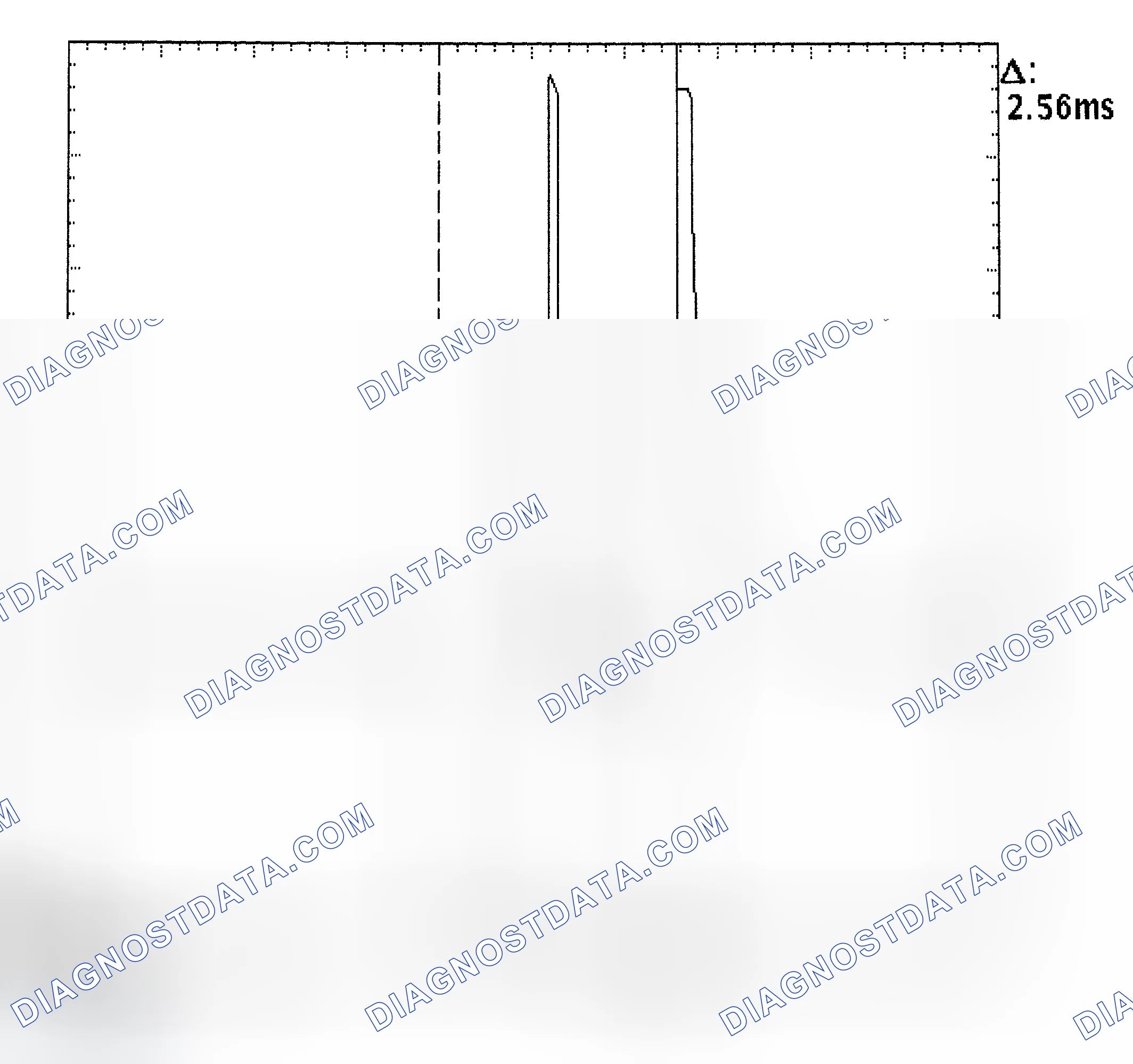 Scheme 27: Injector Bank - Known Good - Voltage Pattern