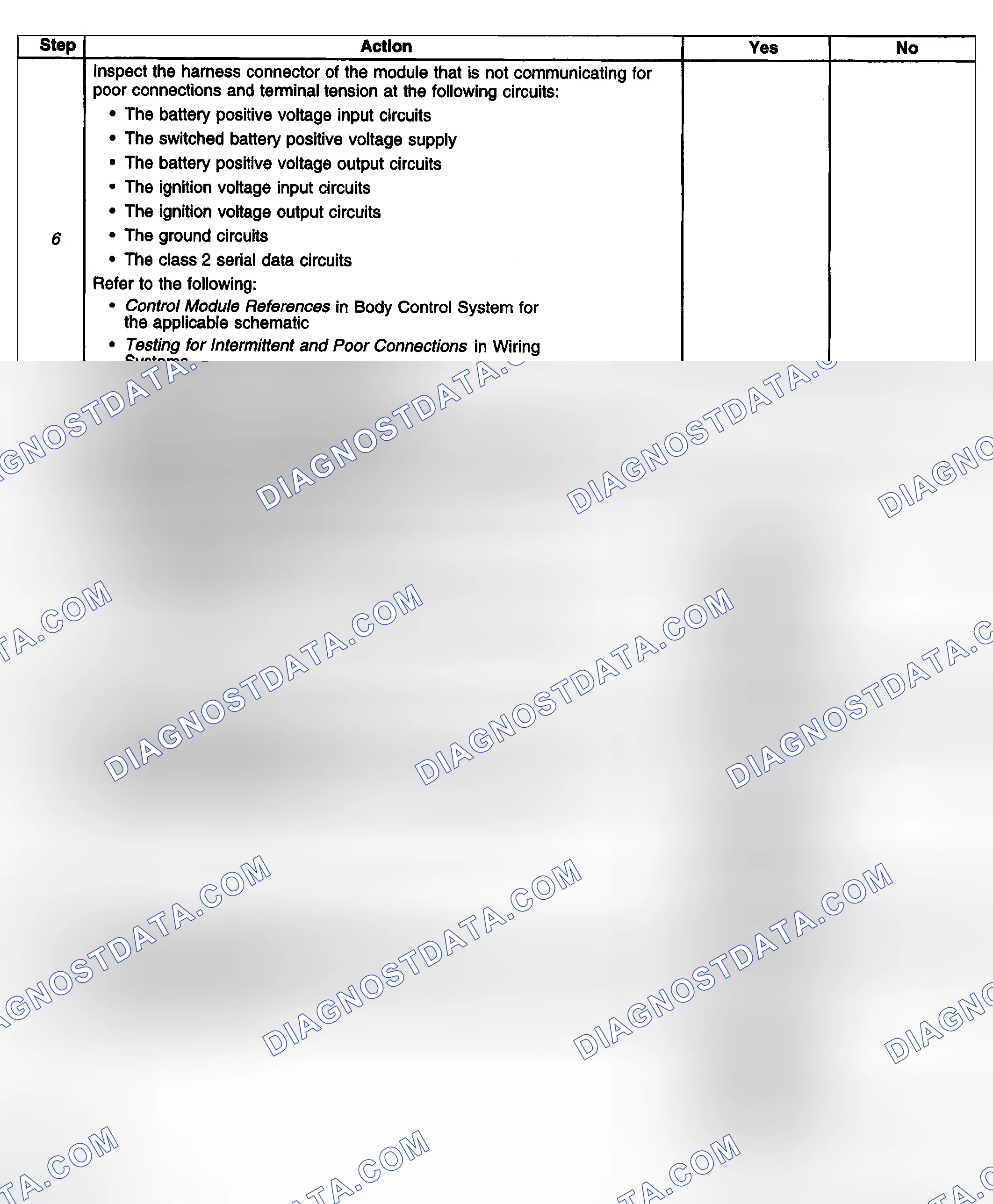 Scheme 15