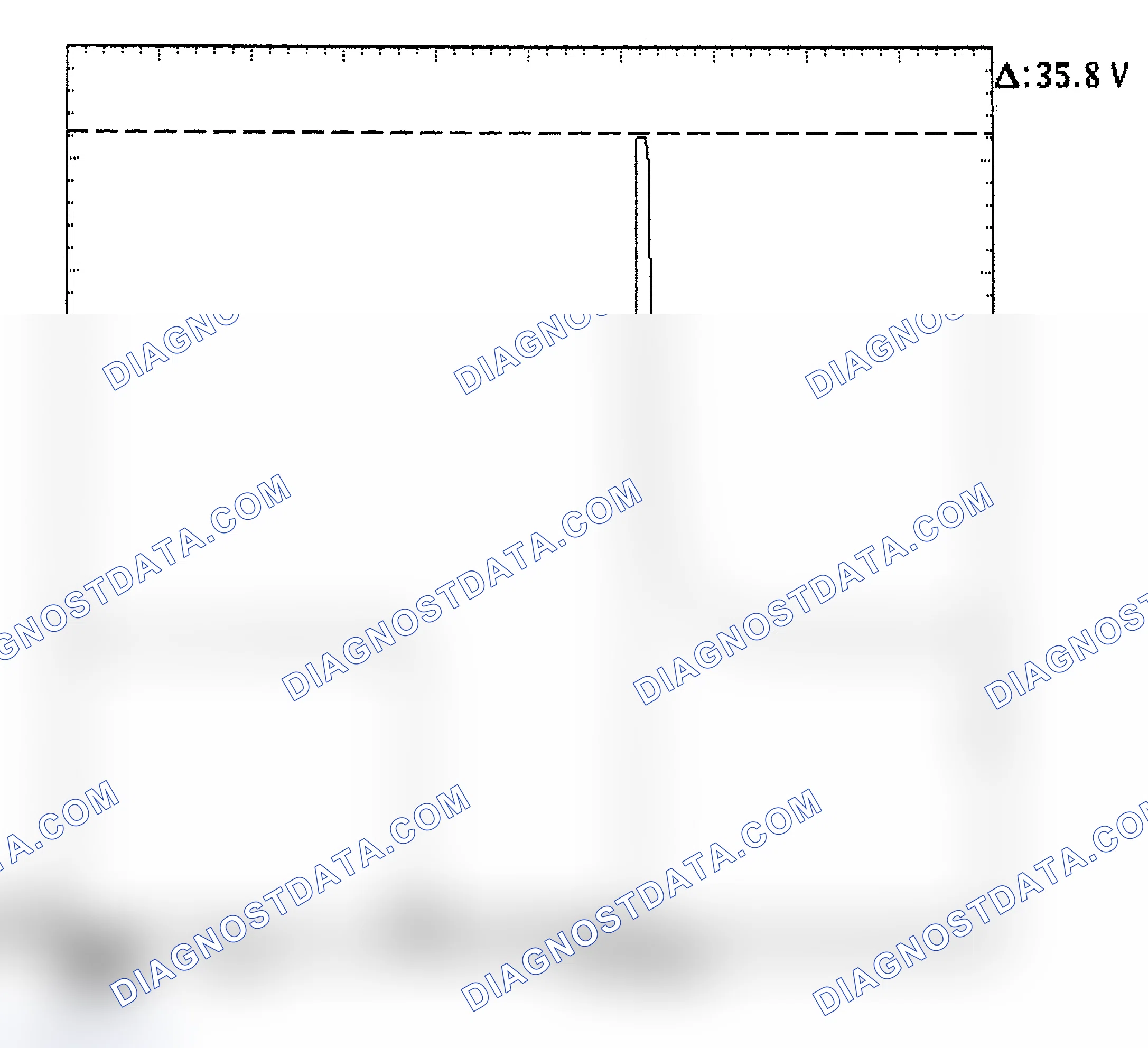 Scheme 28: Injector Bank - Known Good - Voltage Pattern