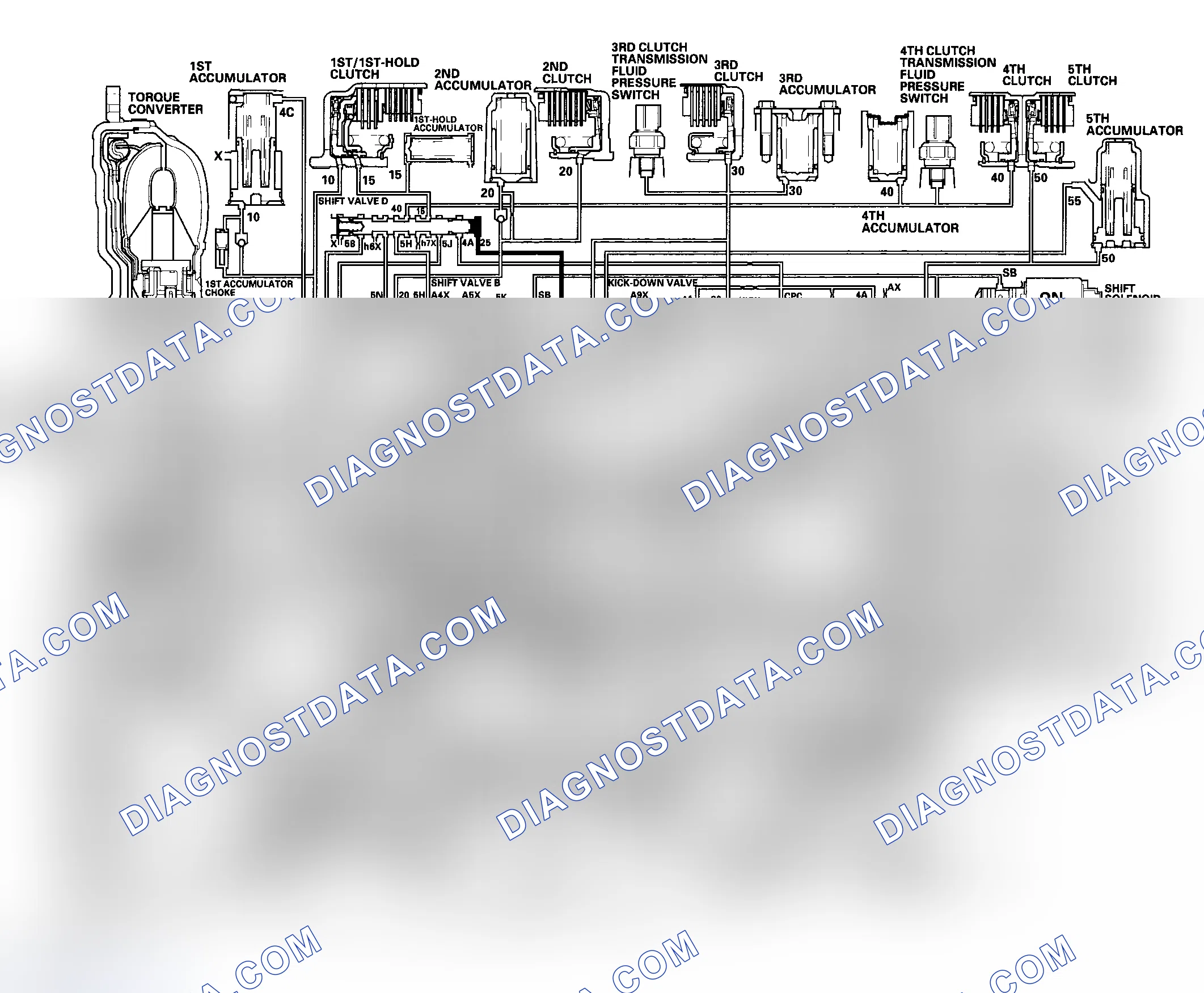 Scheme 40
