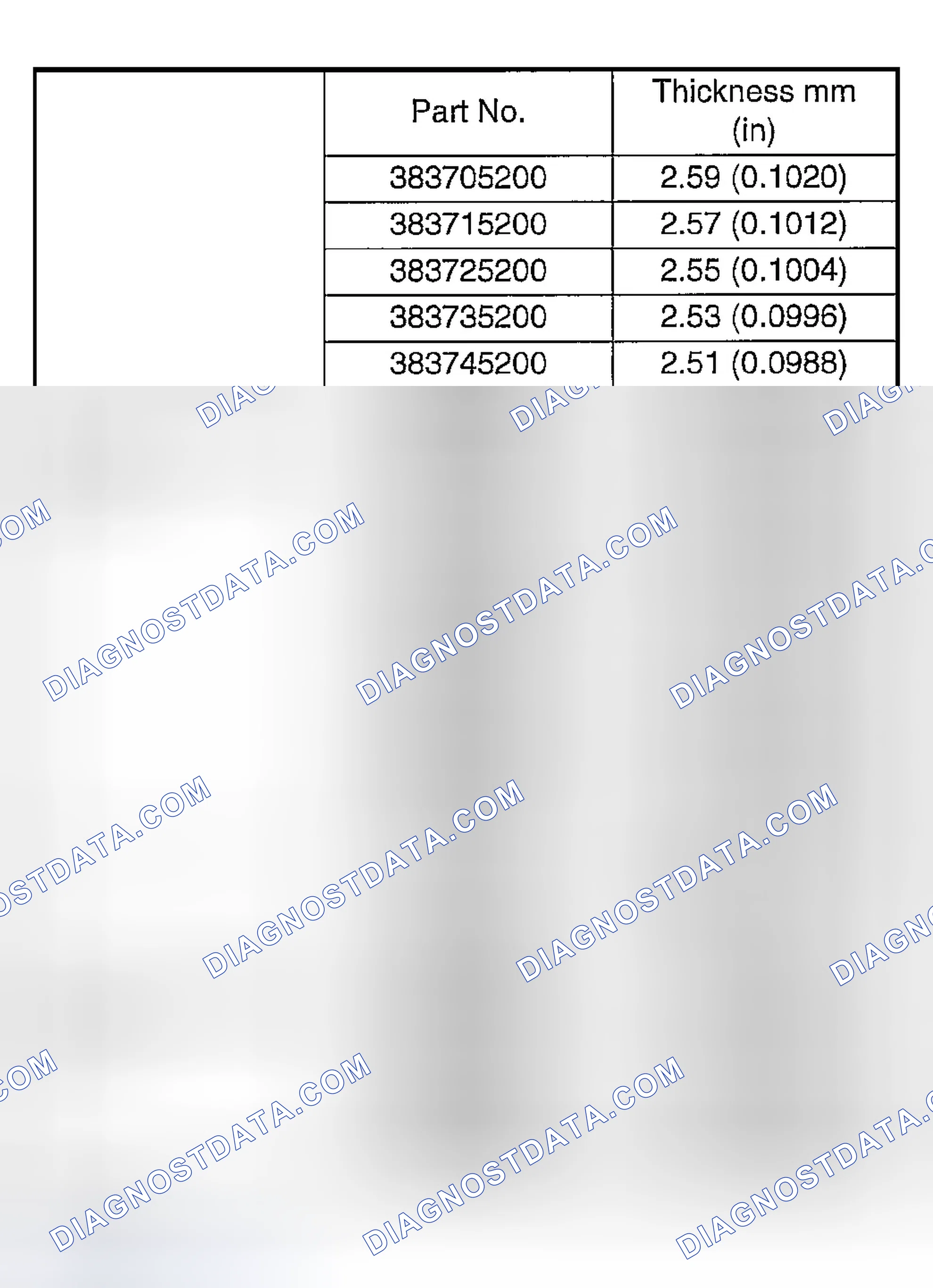Scheme 37