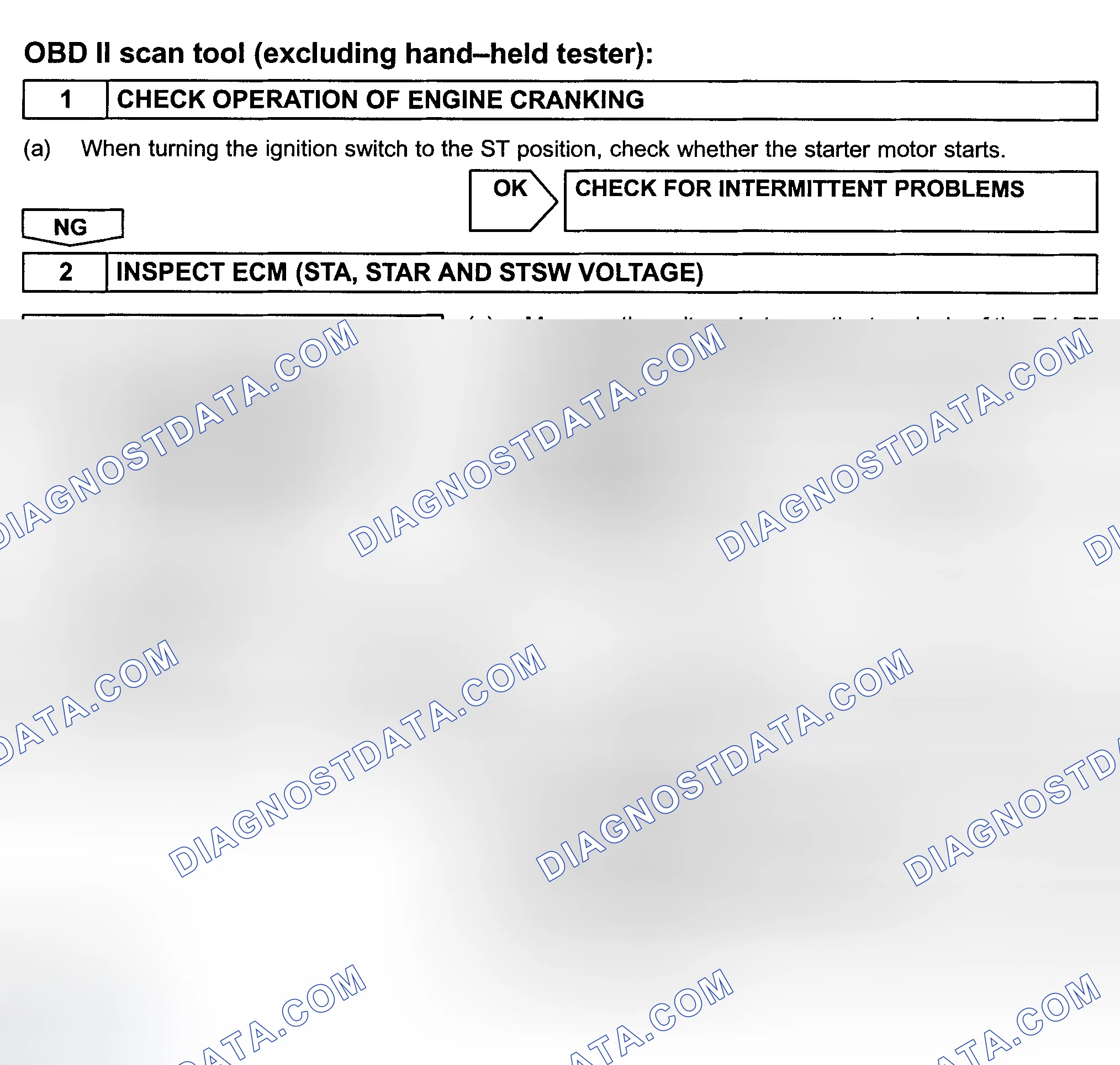 Scheme 336