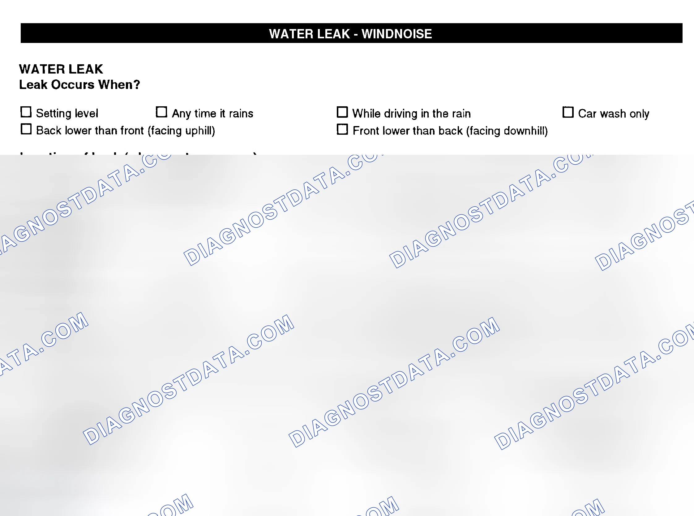 Scheme 12: Water Leak & Wind Noise