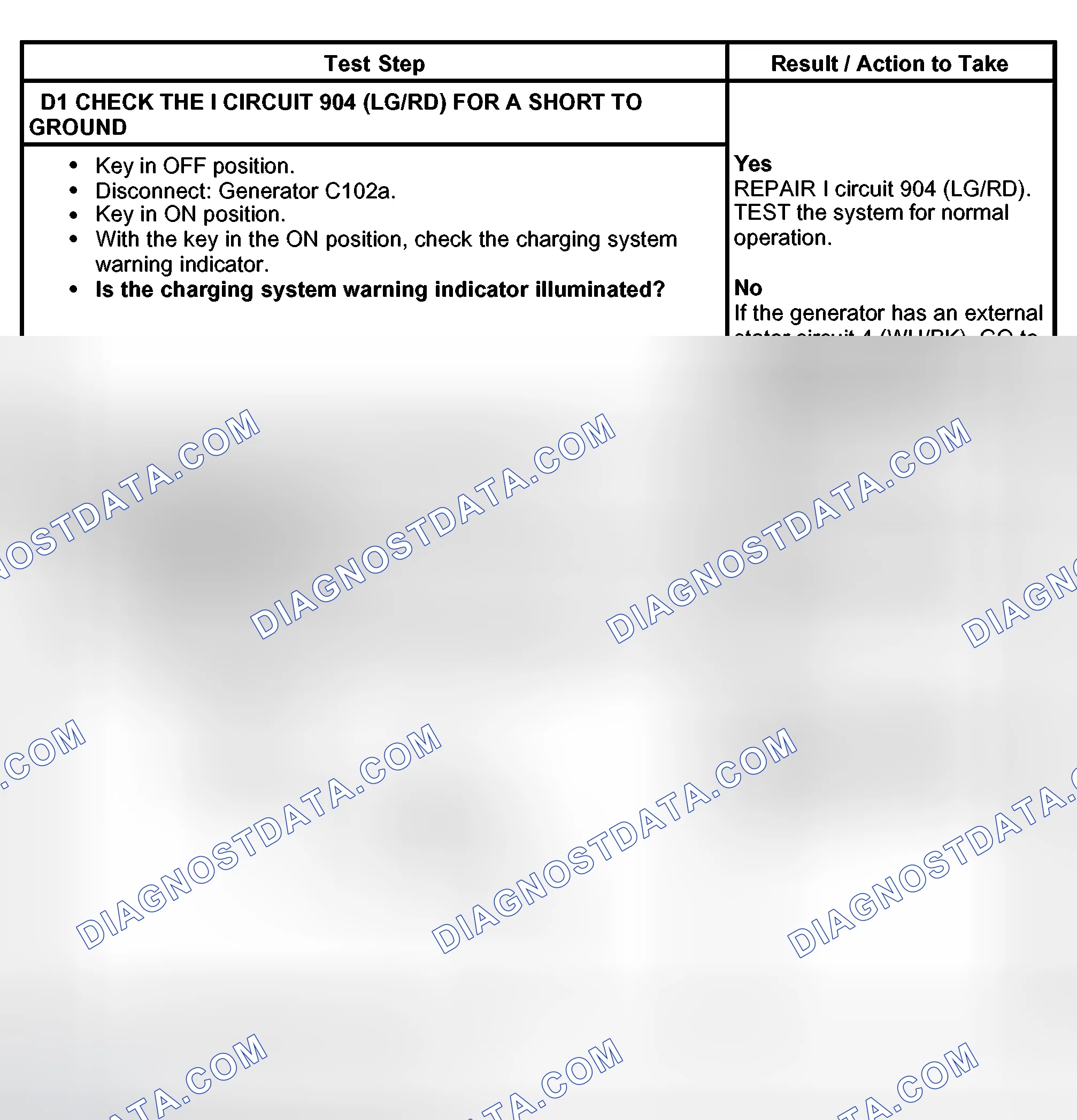 Scheme 9: PINPOINT TEST D: THE CHARGING SYSTEM WARNING INDICATOR IS ON WITH THE ENGINE RUNNING AND THE BATTERY