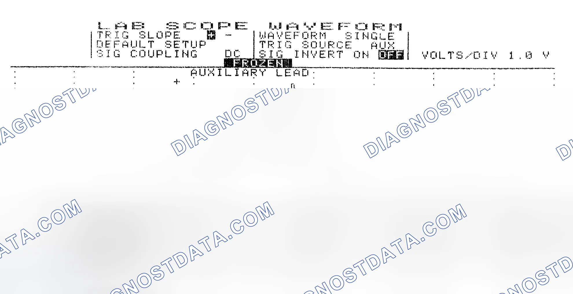 Scheme 19: Single Injector w/Excessive Current Flow - Current Pattern