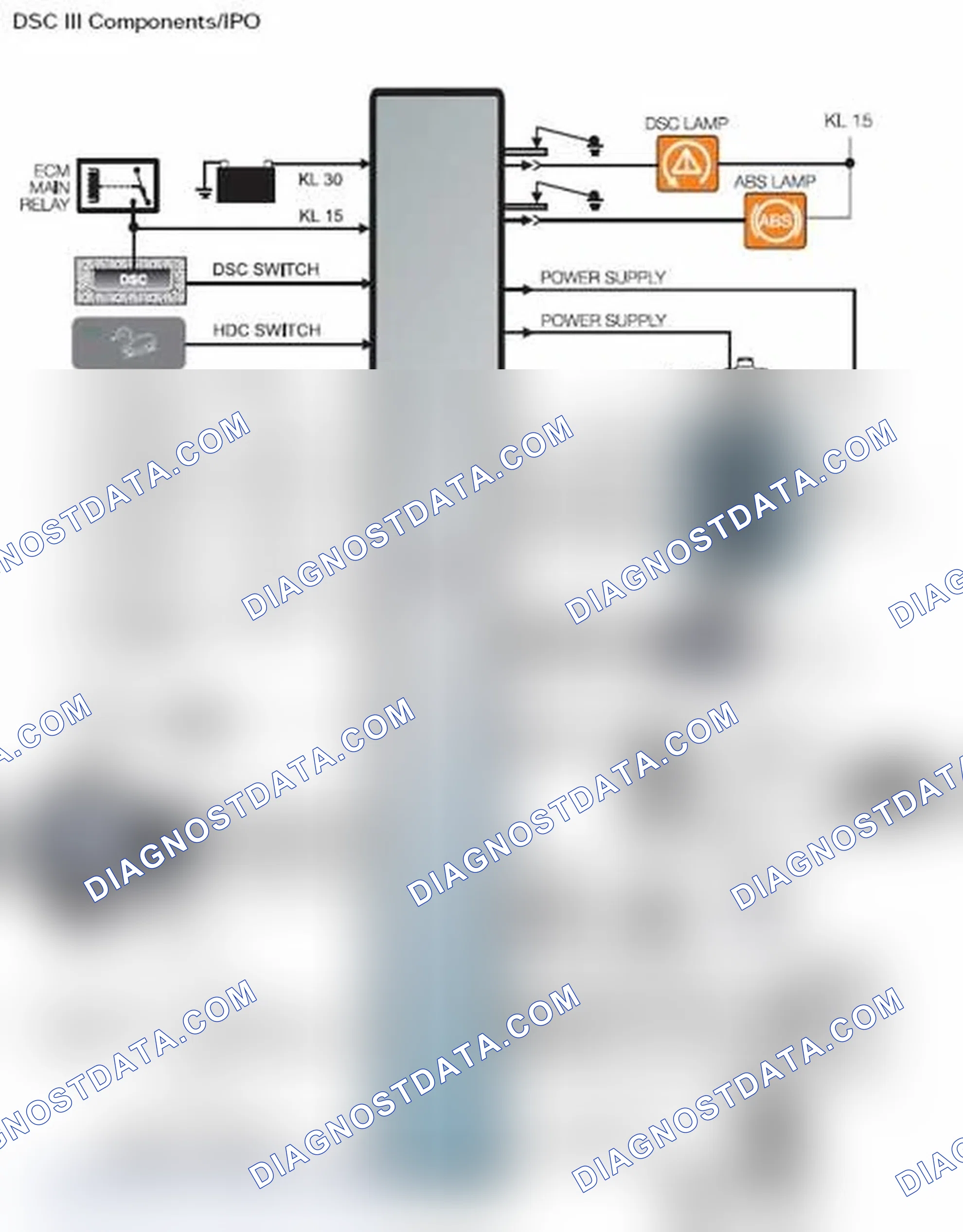 Scheme 41: Off-Road ABS Control Module Programming